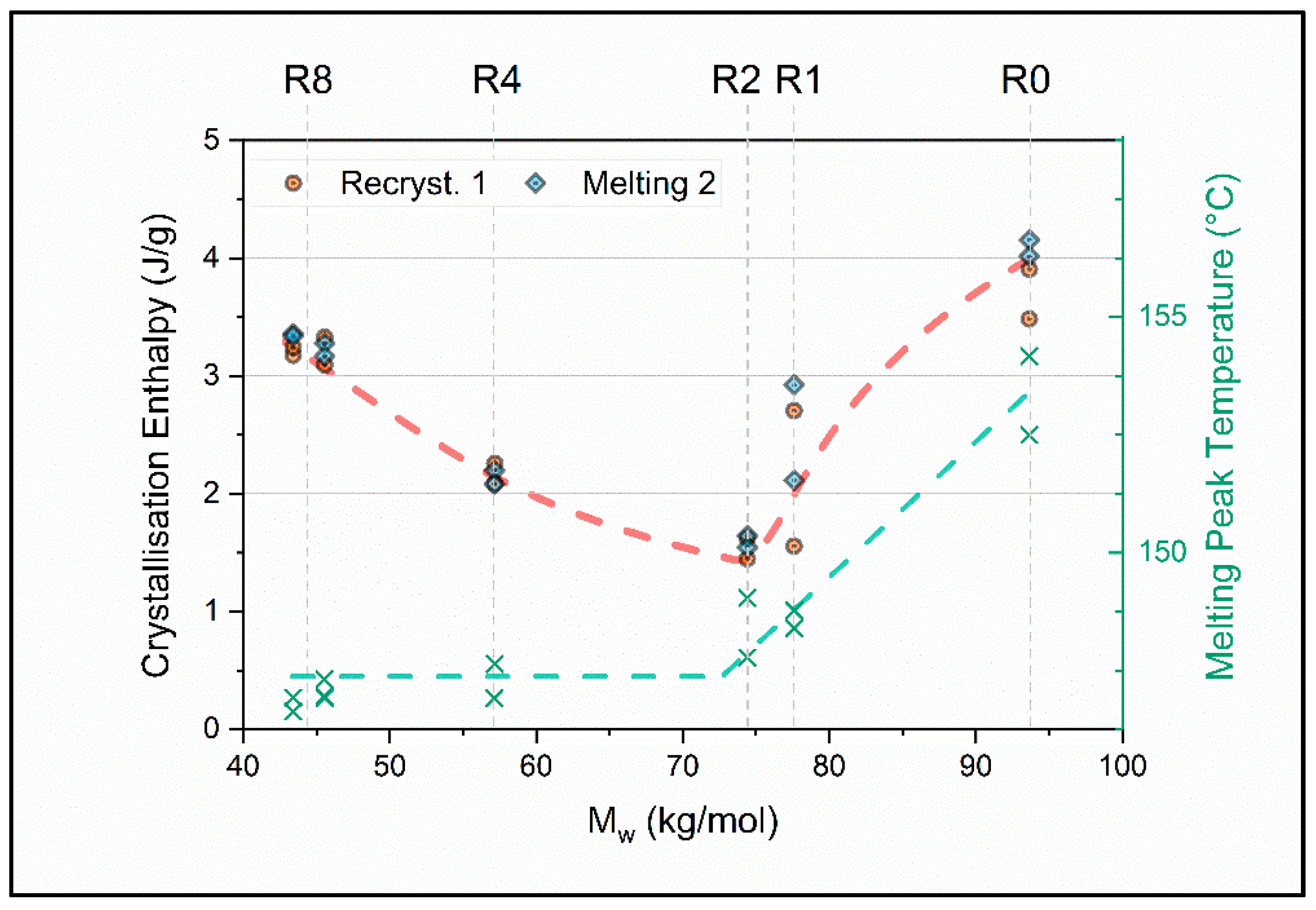 Polymers 12 01917 g006