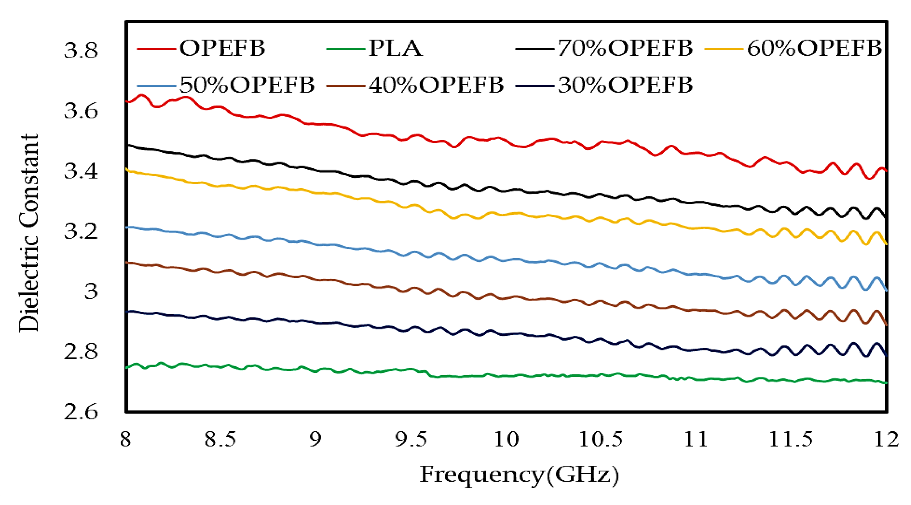 Polymers 12 01919 g008 Polymers 12 01919 g008