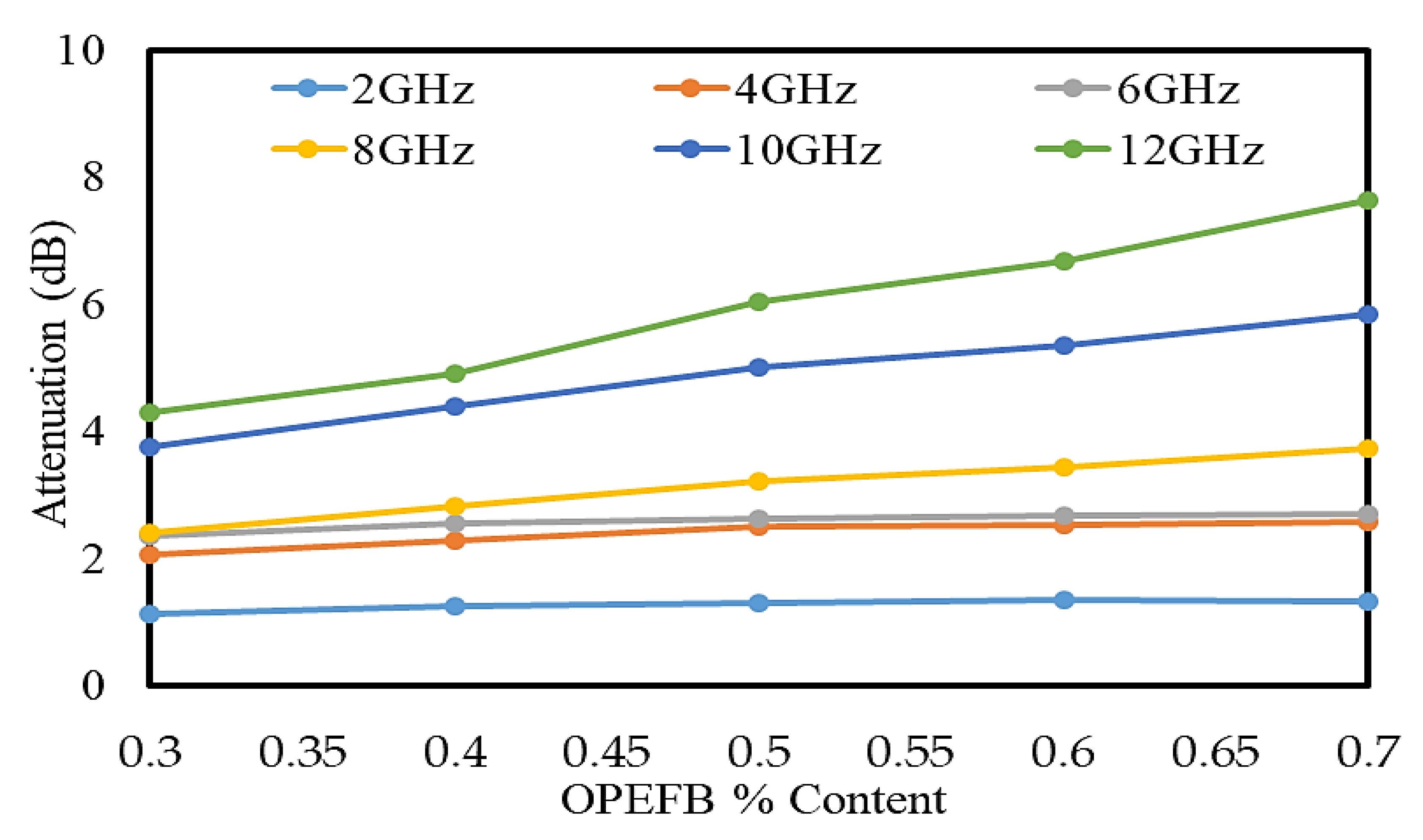 Polymers 12 01919 g012 Polymers 12 01919 g012