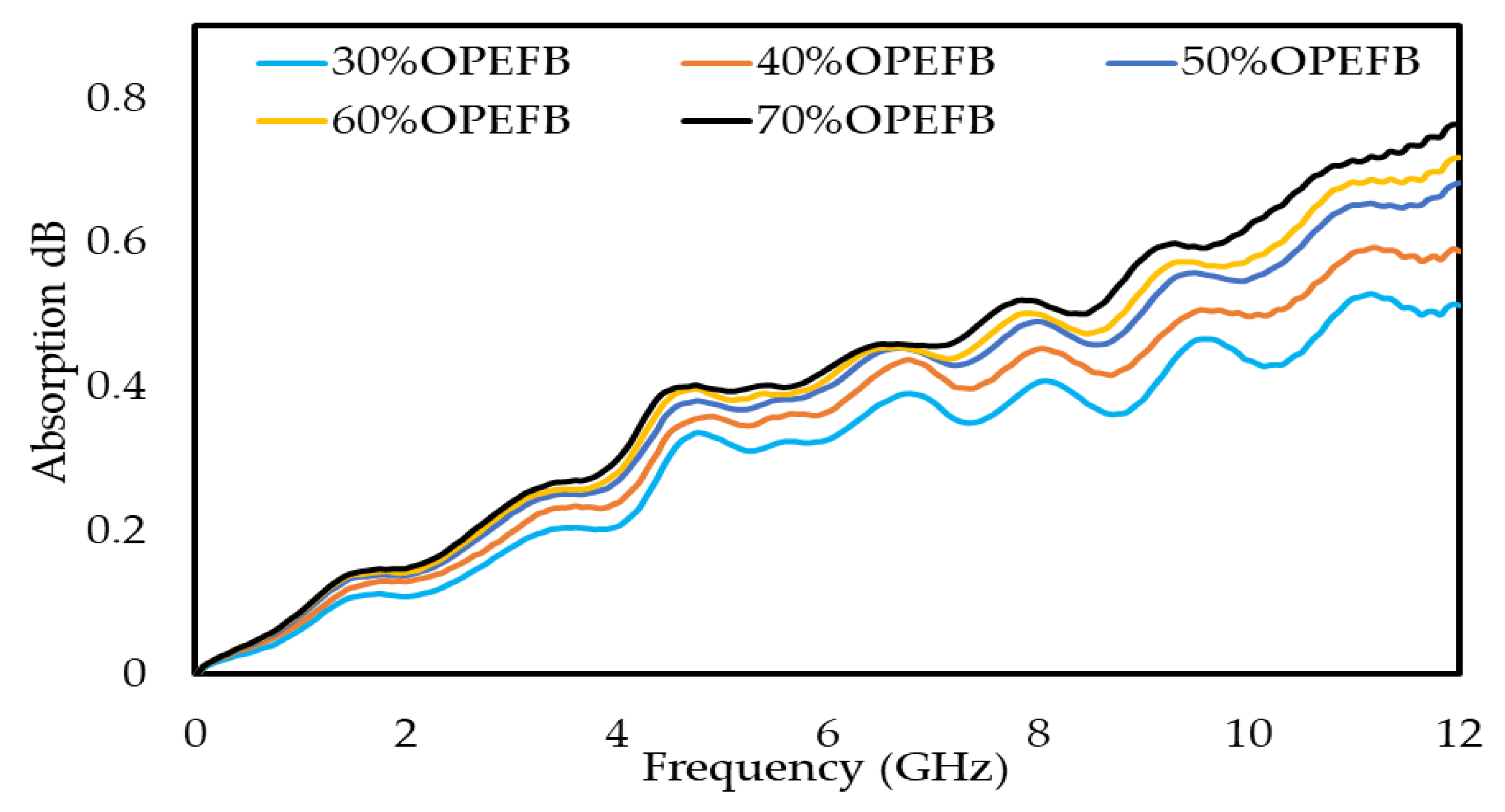 Polymers 12 01919 g013 Polymers 12 01919 g013