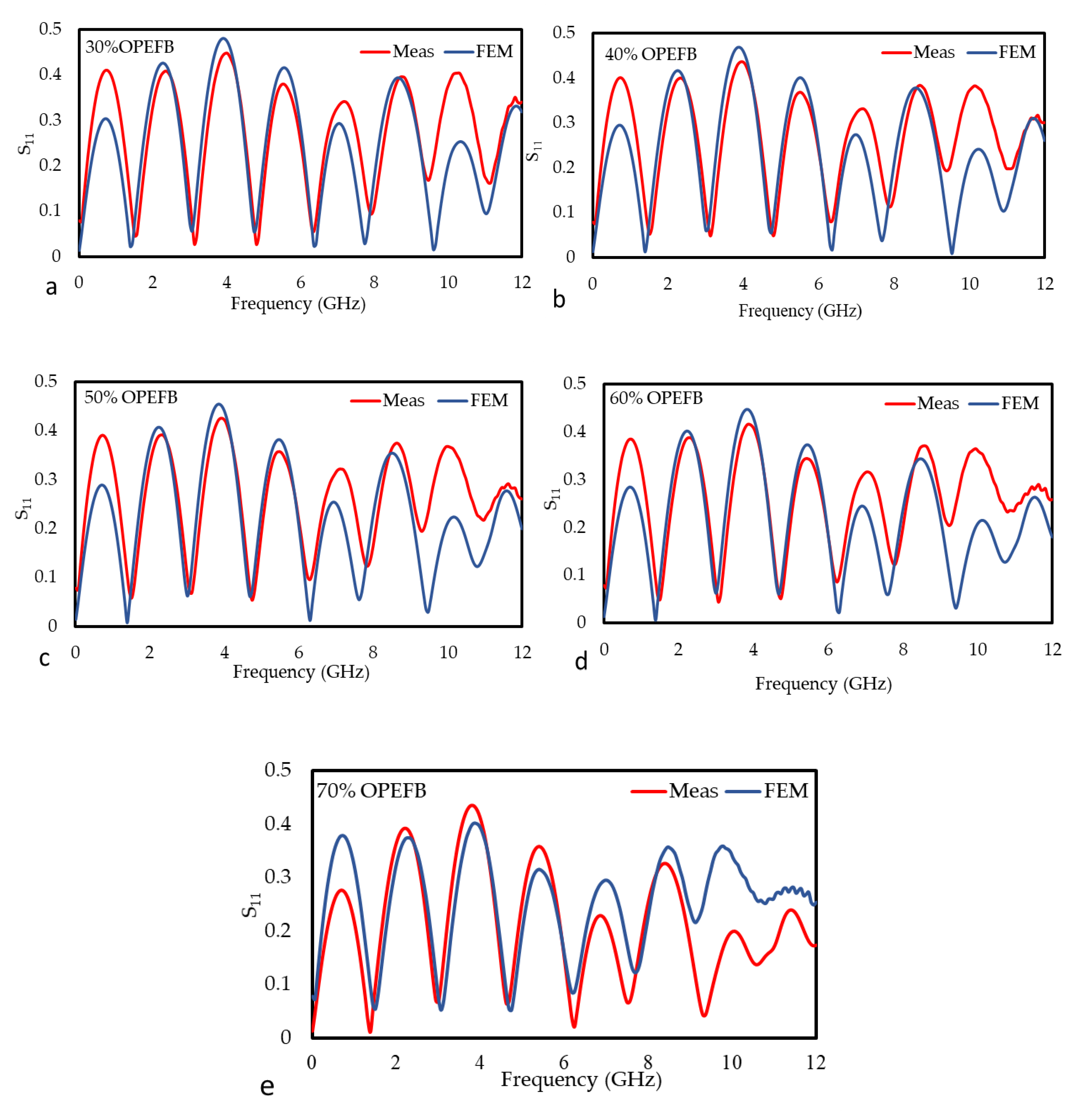 Polymers 12 01919 g015 Polymers 12 01919 g015