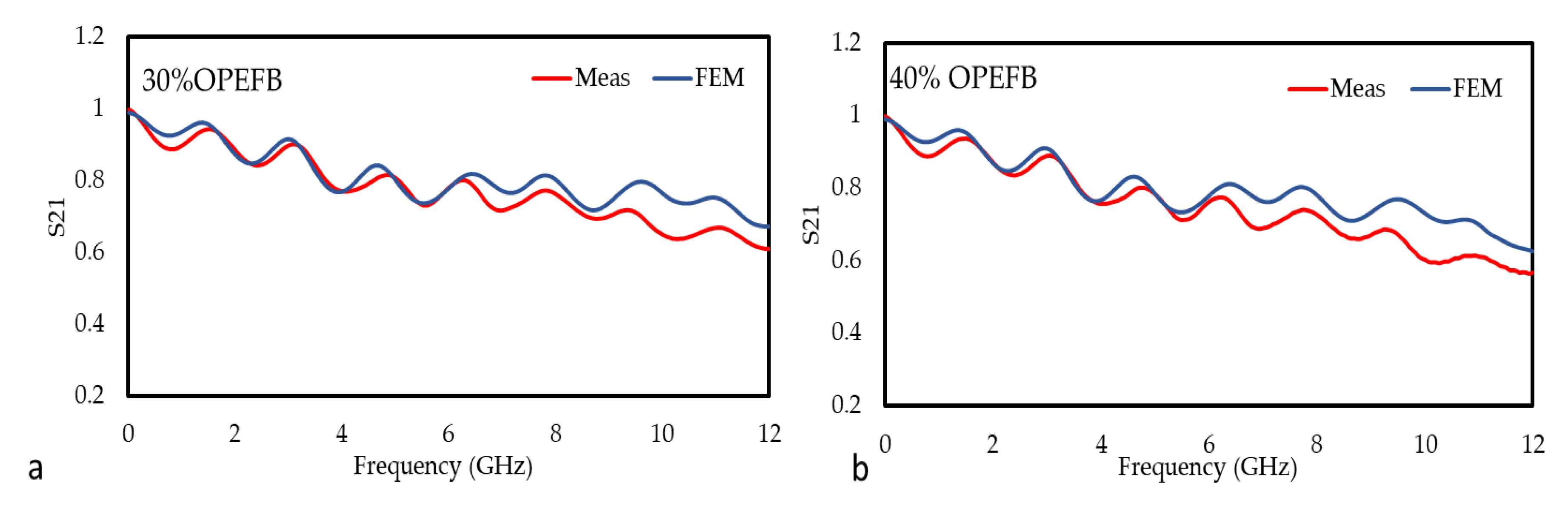 Polymers 12 01919 g016a Polymers 12 01919 g016a