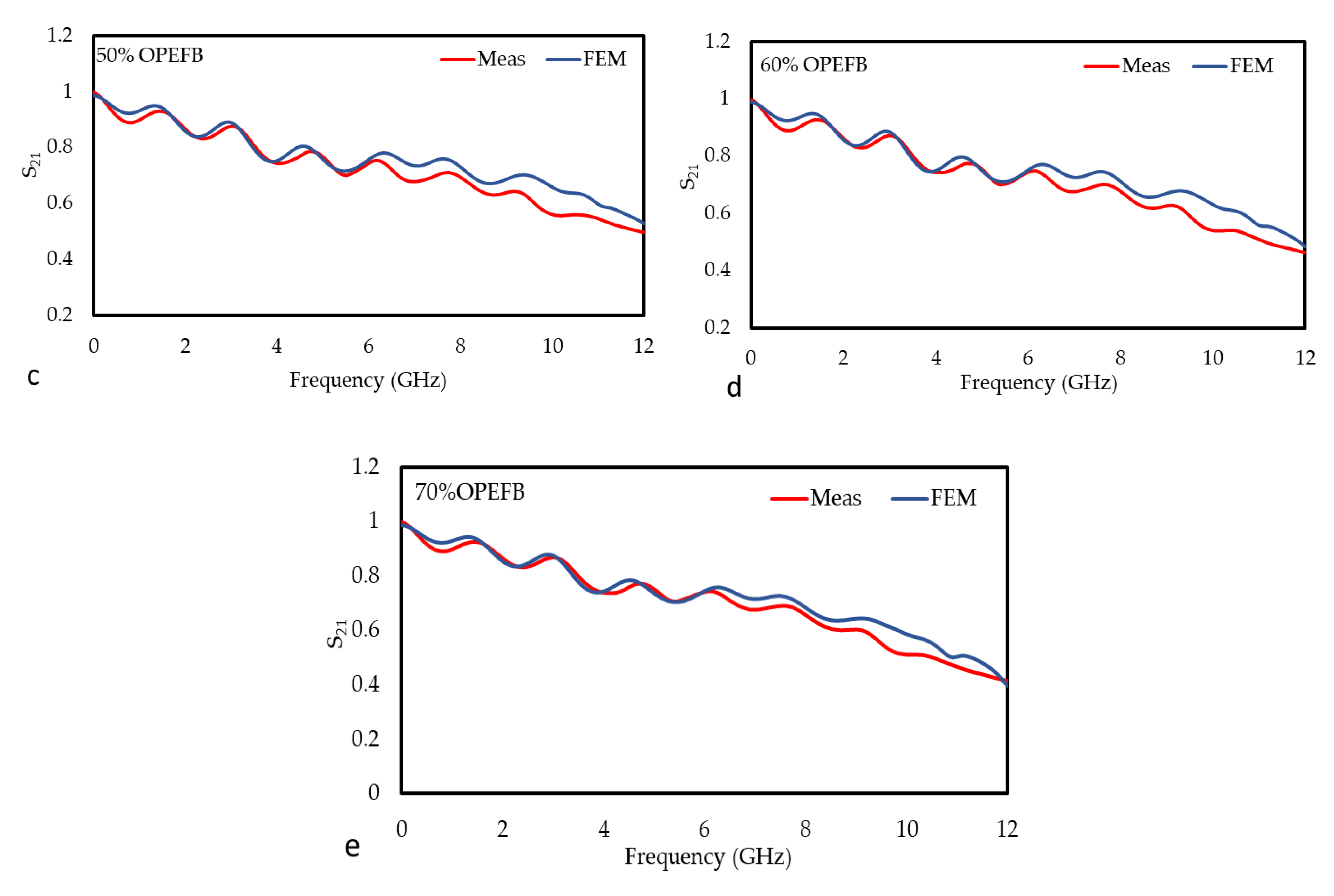 Polymers 12 01919 g016b Polymers 12 01919 g016b