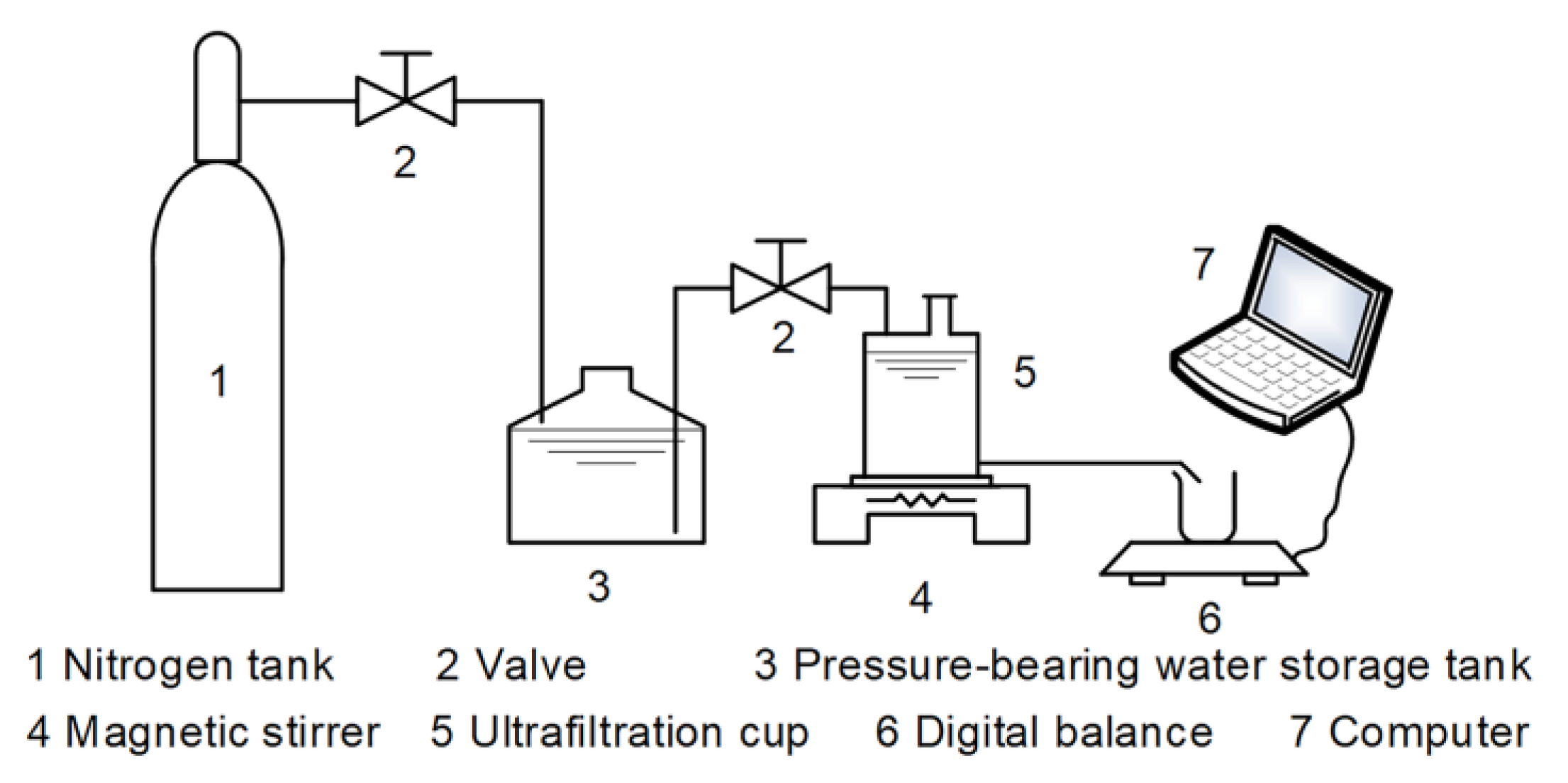 Polymers 12 01921 g001 Polymers 12 01921 g001