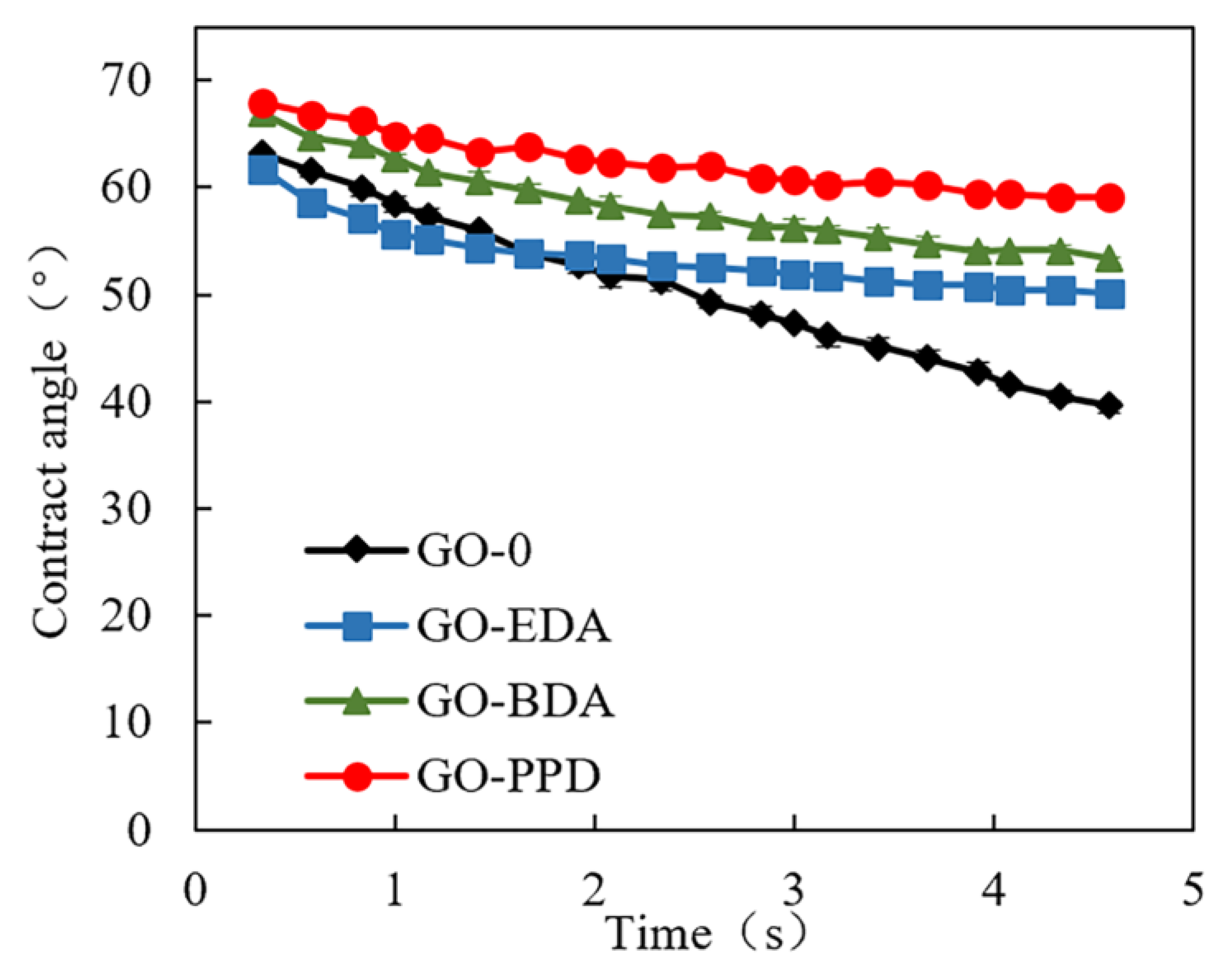 Polymers 12 01921 g002 Polymers 12 01921 g002