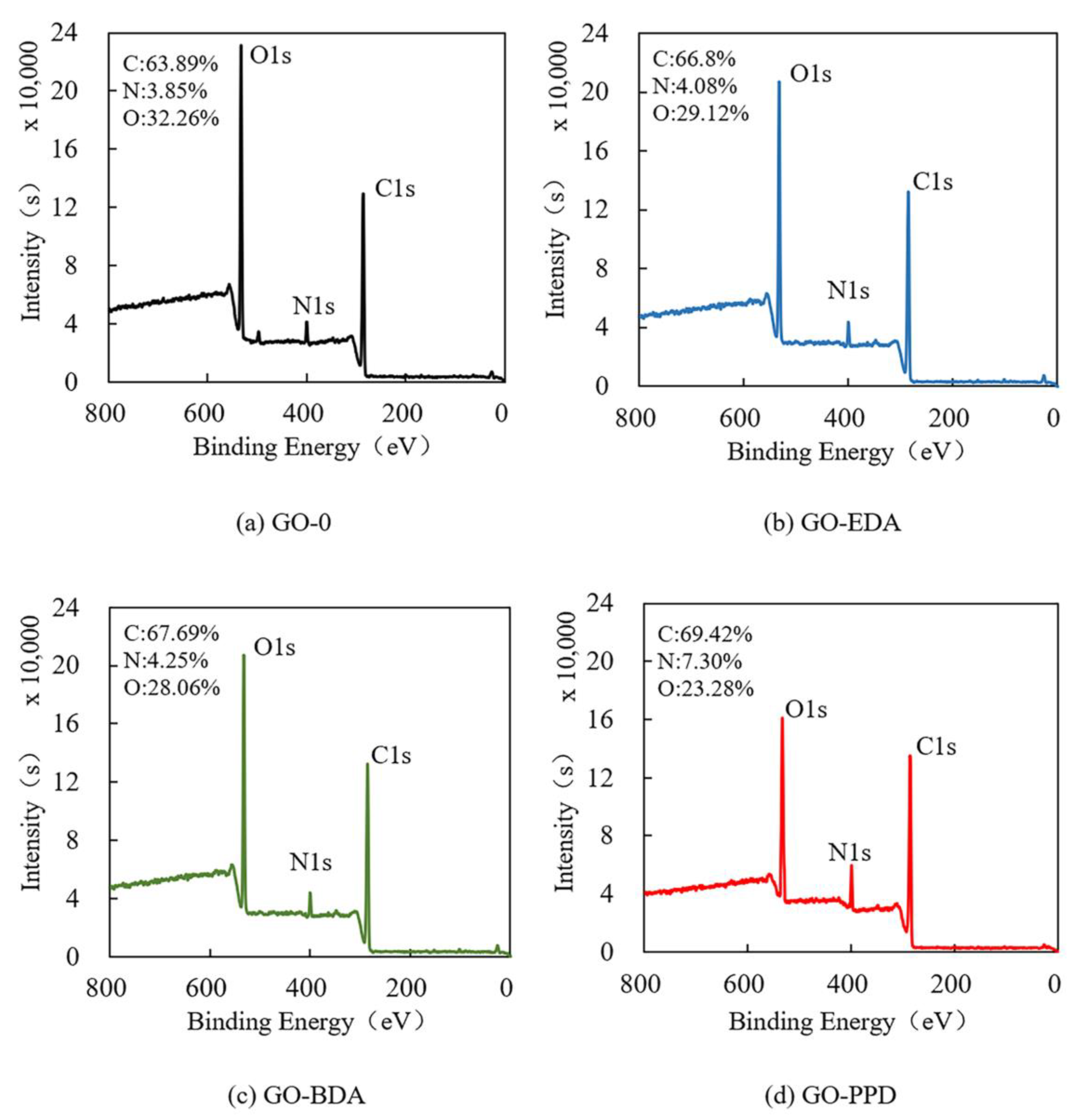 Polymers 12 01921 g004 Polymers 12 01921 g004