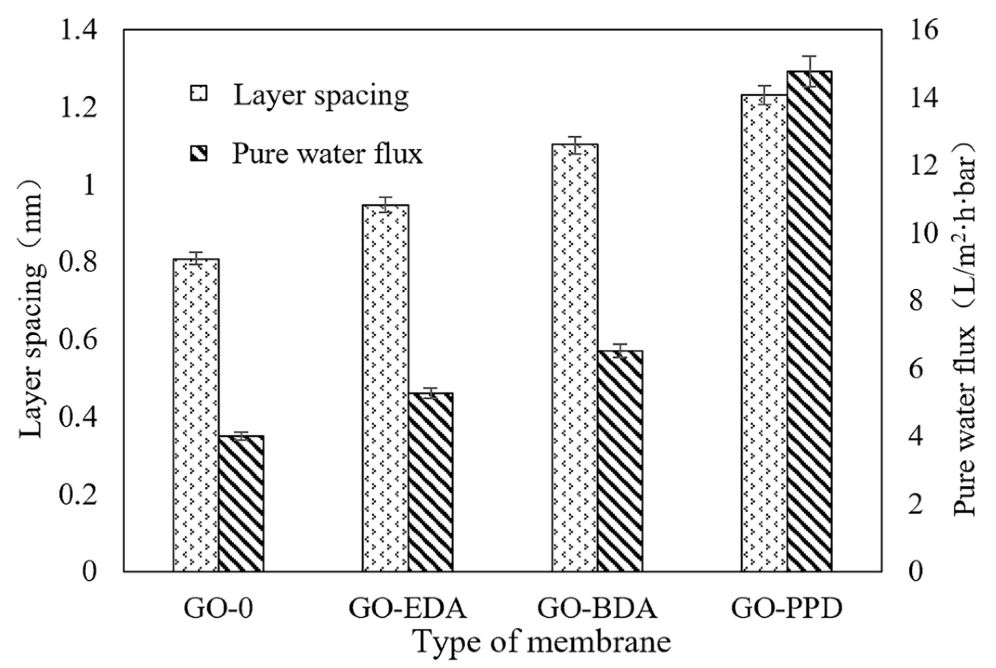 Polymers 12 01921 g005 Polymers 12 01921 g005