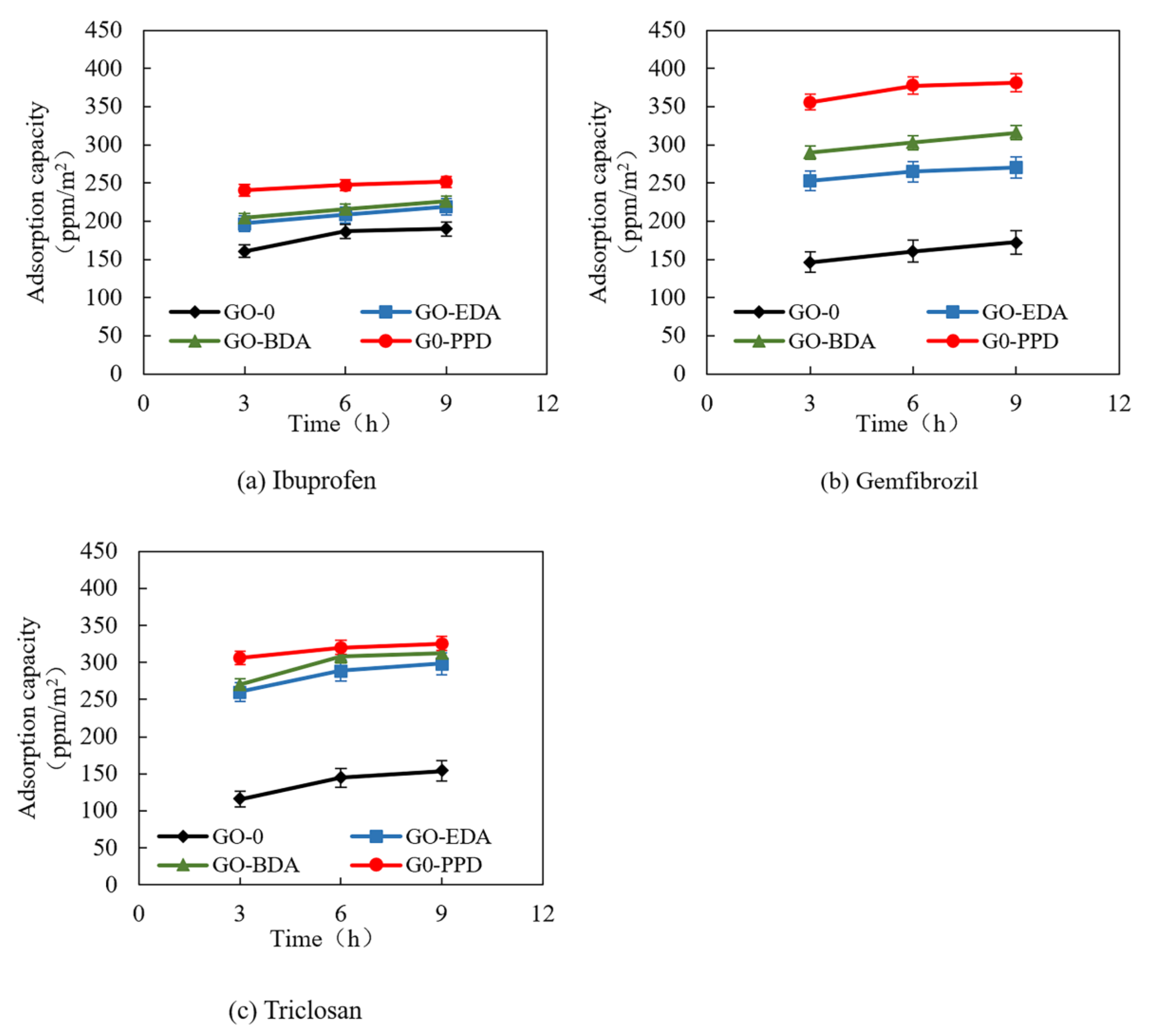Polymers 12 01921 g006 Polymers 12 01921 g006