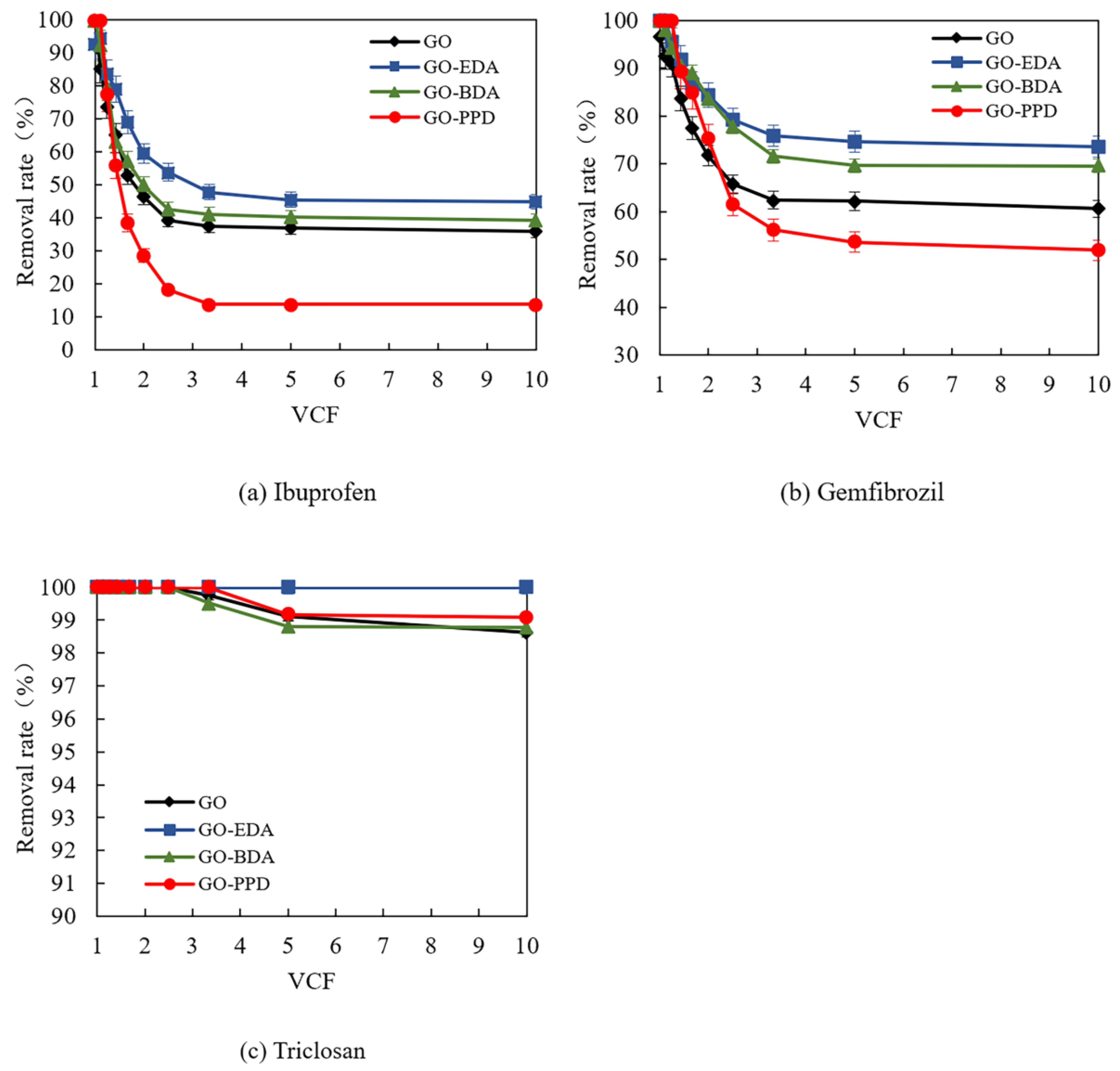 Polymers 12 01921 g007 Polymers 12 01921 g007