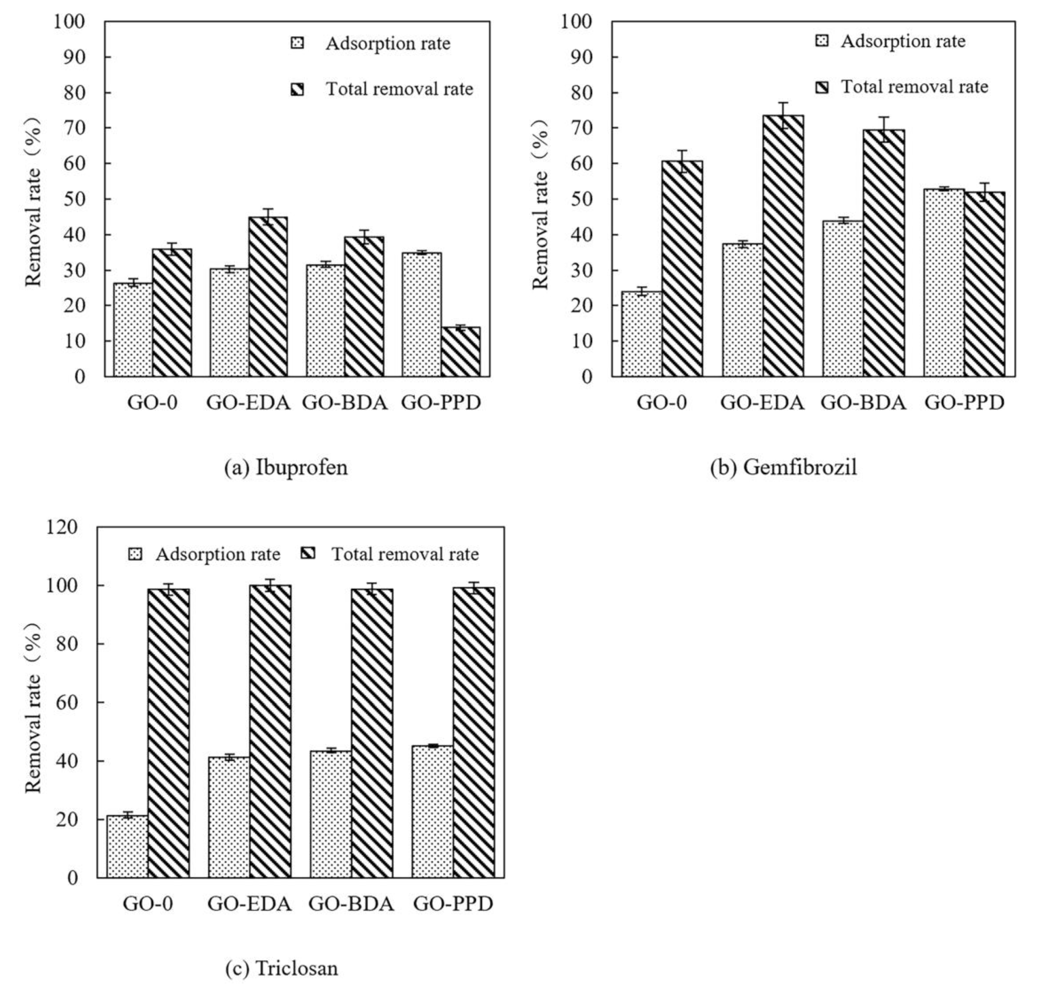 Polymers 12 01921 g008 Polymers 12 01921 g008