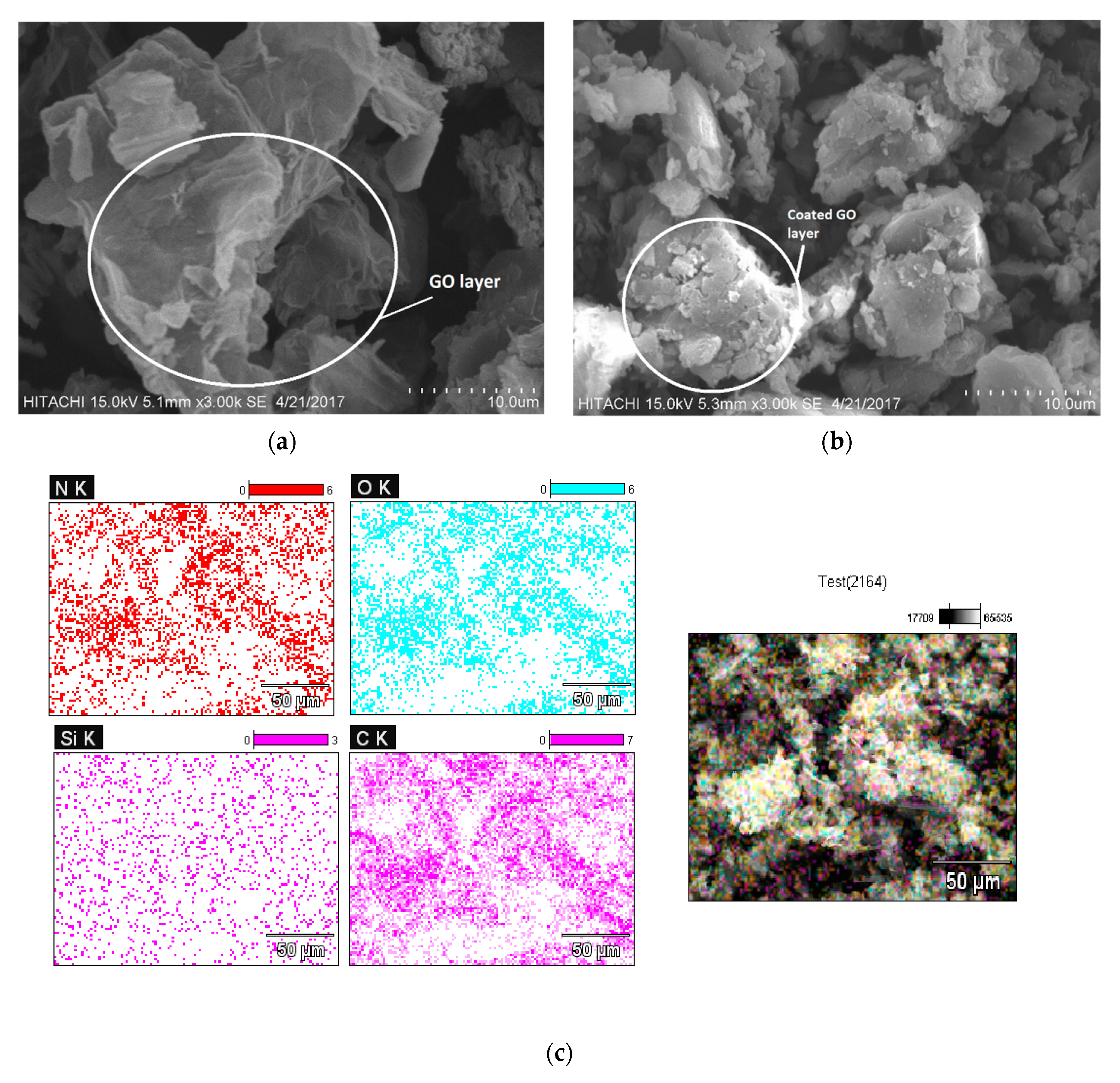Polymers 12 01922 g003 Polymers 12 01922 g003