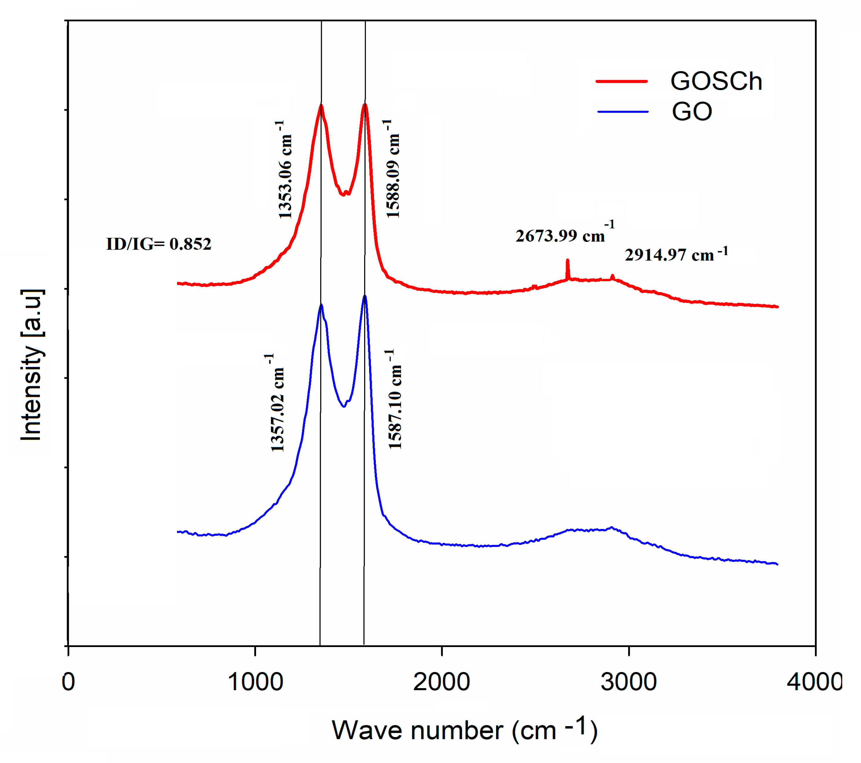 Polymers 12 01922 g004 Polymers 12 01922 g004