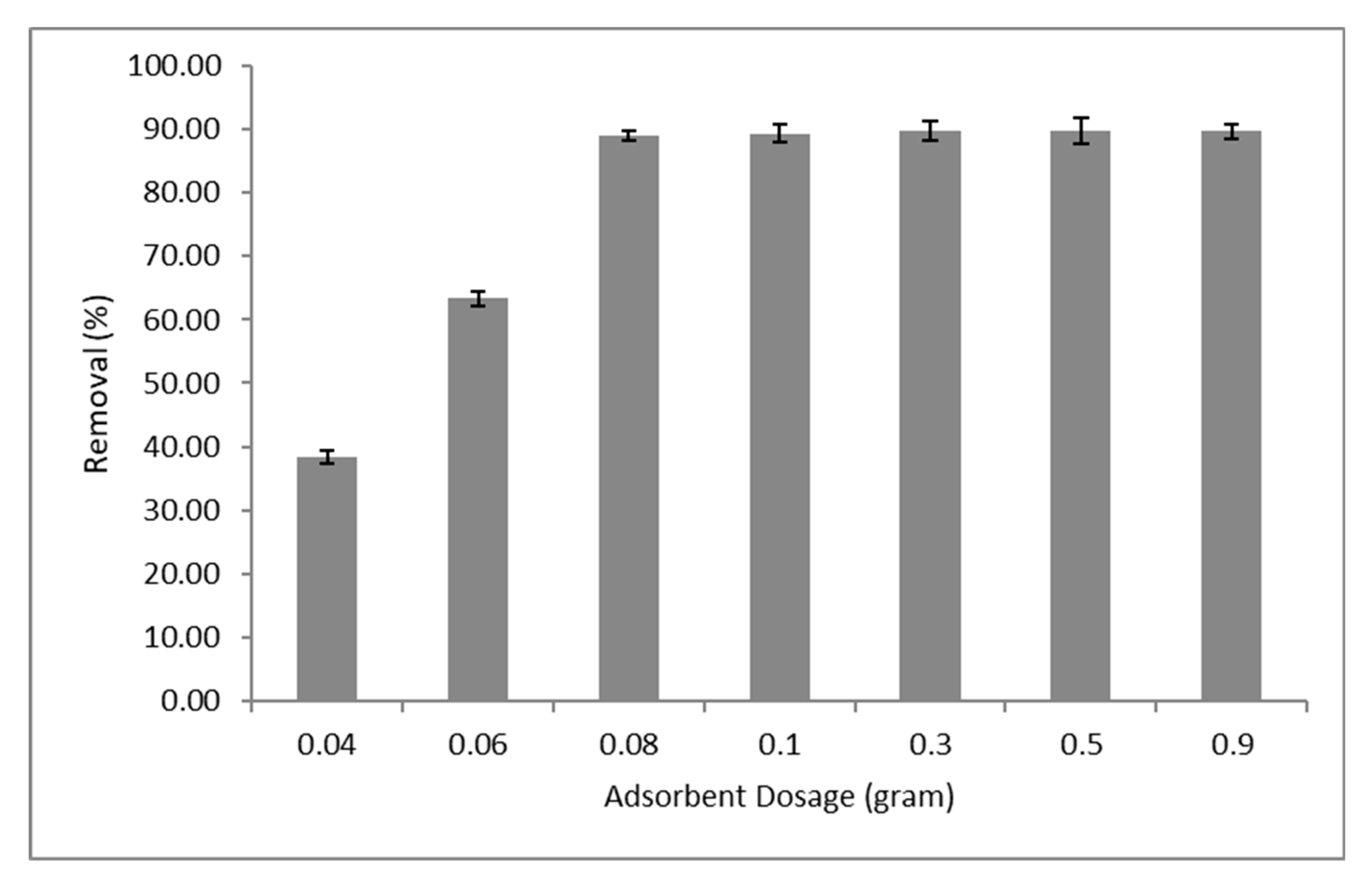 Polymers 12 01922 g005 Polymers 12 01922 g005