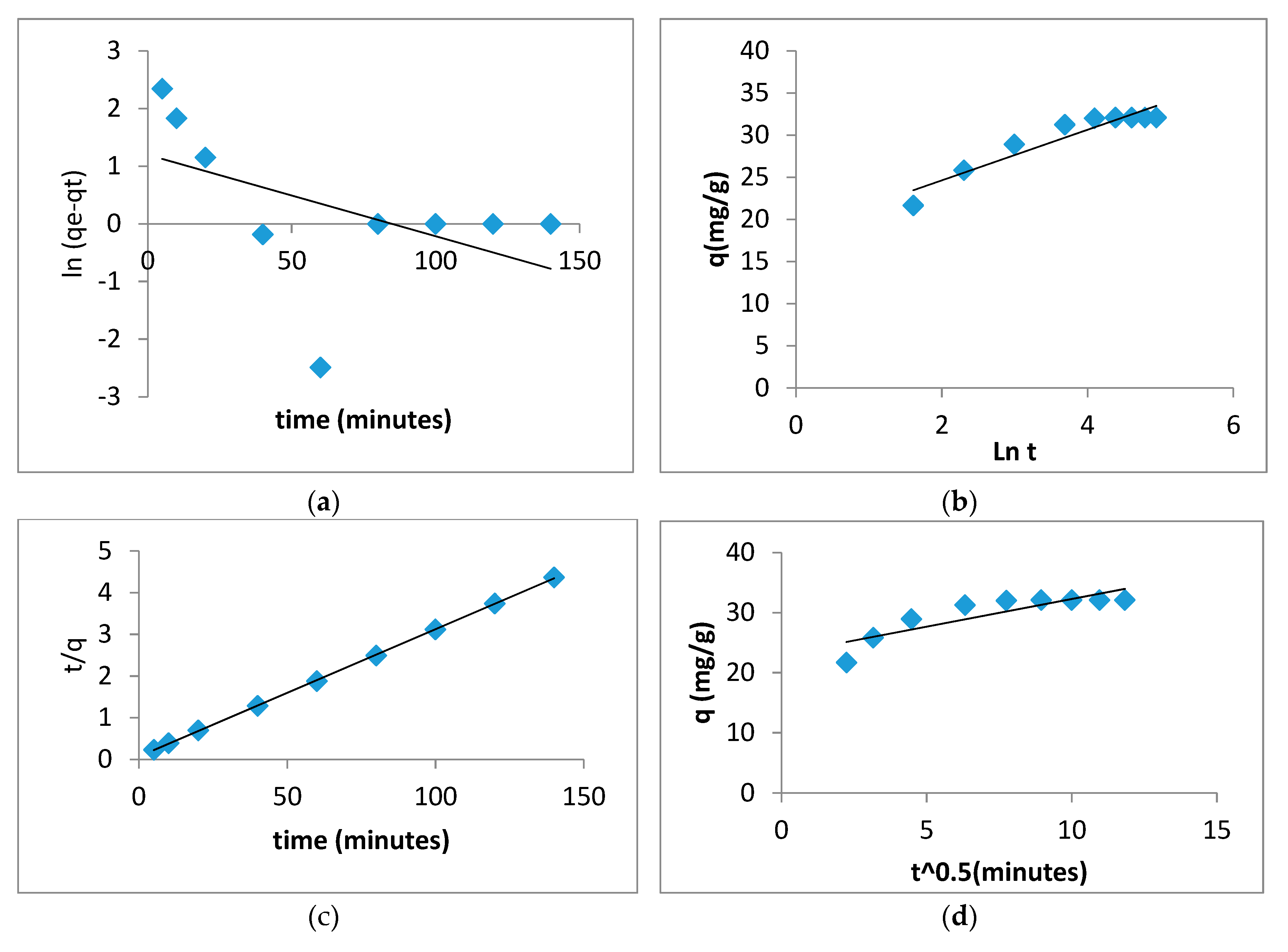 Polymers 12 01922 g010 Polymers 12 01922 g010