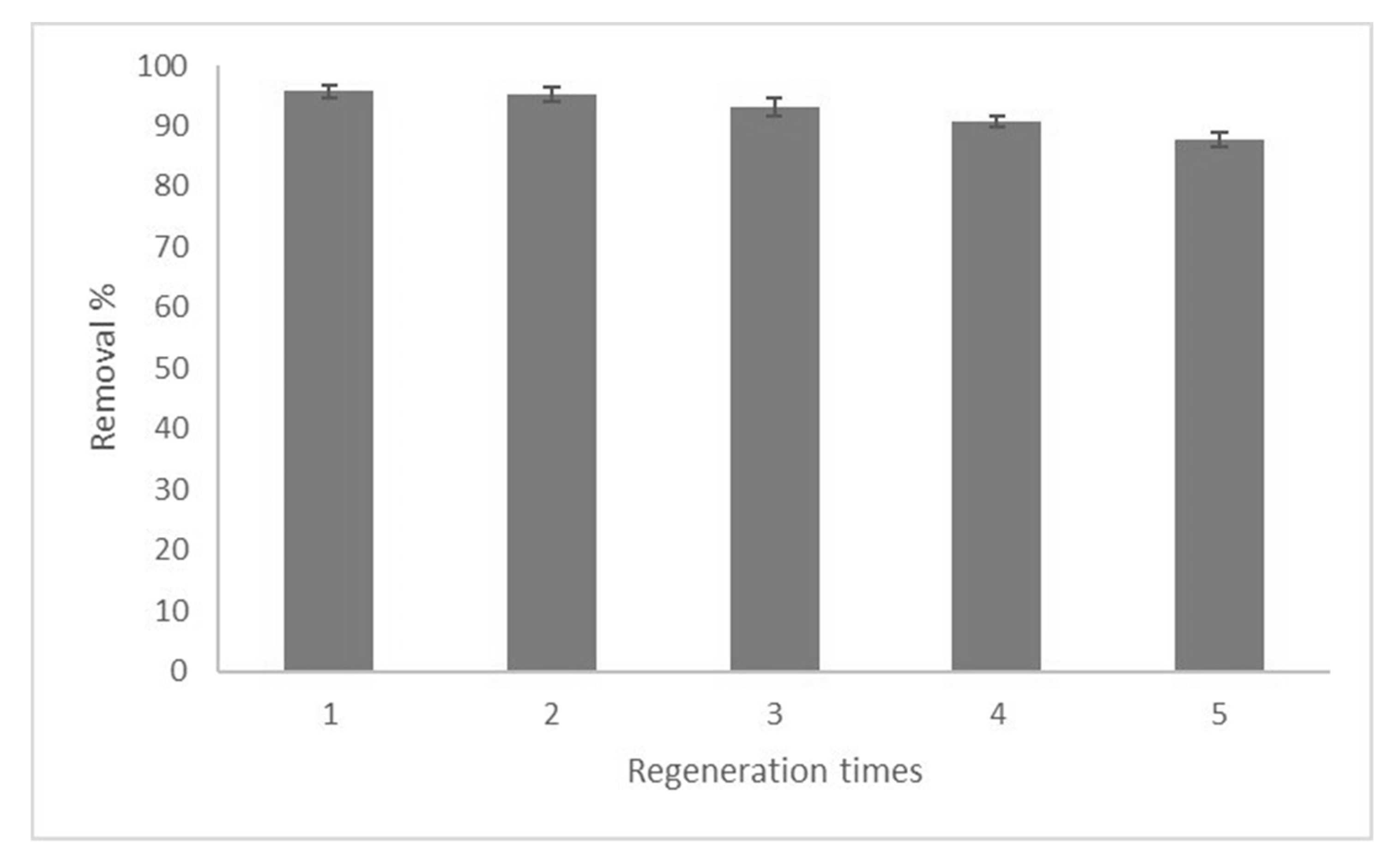 Polymers 12 01922 g011 Polymers 12 01922 g011