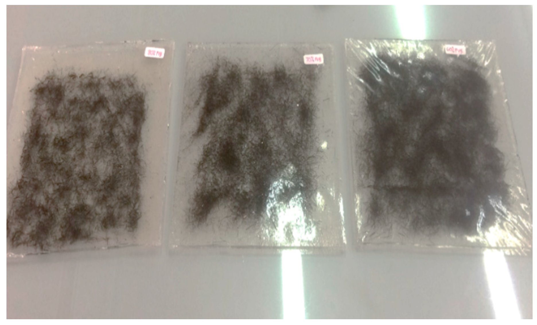 Polymers 12 01923 g003