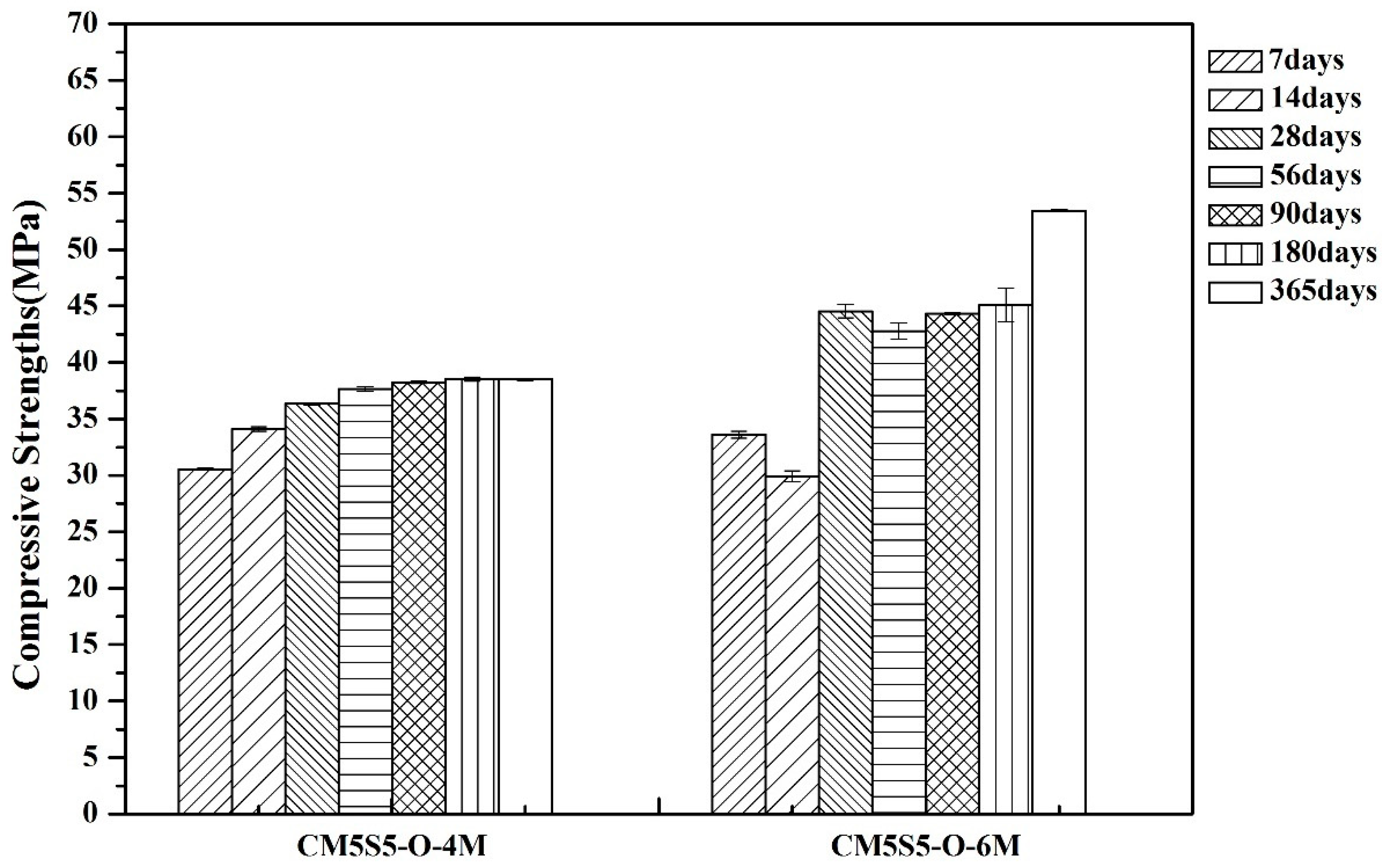Polymers 12 01924 g006