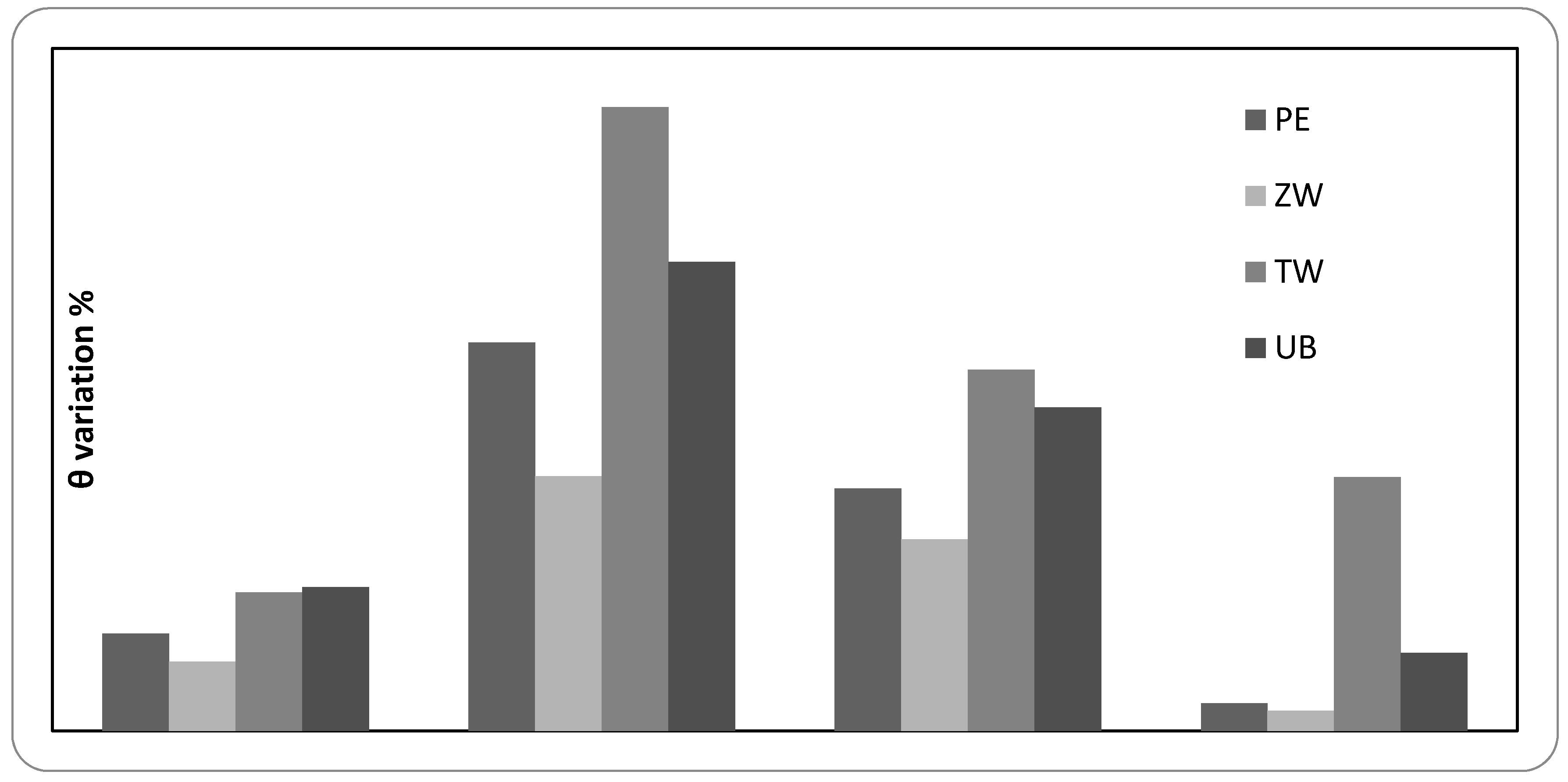 Polymers 12 01925 g008 Polymers 12 01925 g008