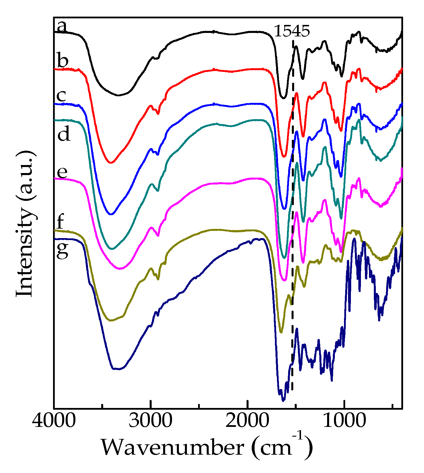 Polymers 12 01926 g004 Polymers 12 01926 g004