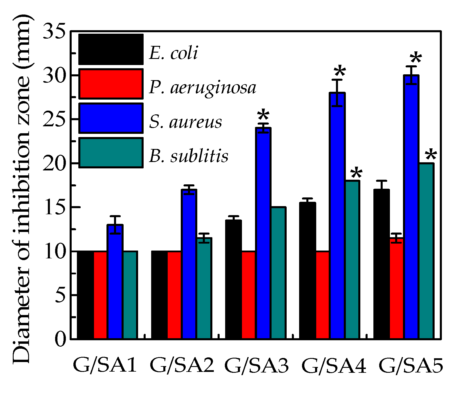 Polymers 12 01926 g008 Polymers 12 01926 g008