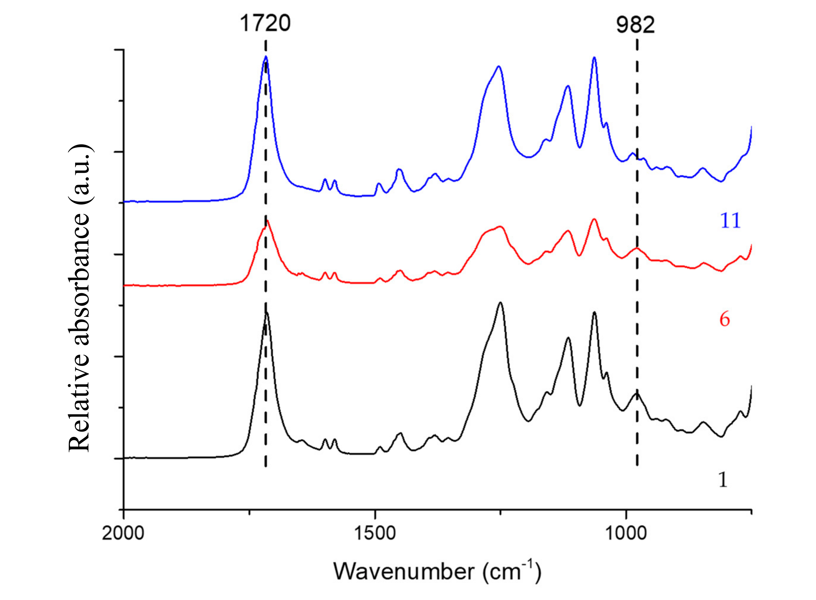 Polymers 12 01927 g003
