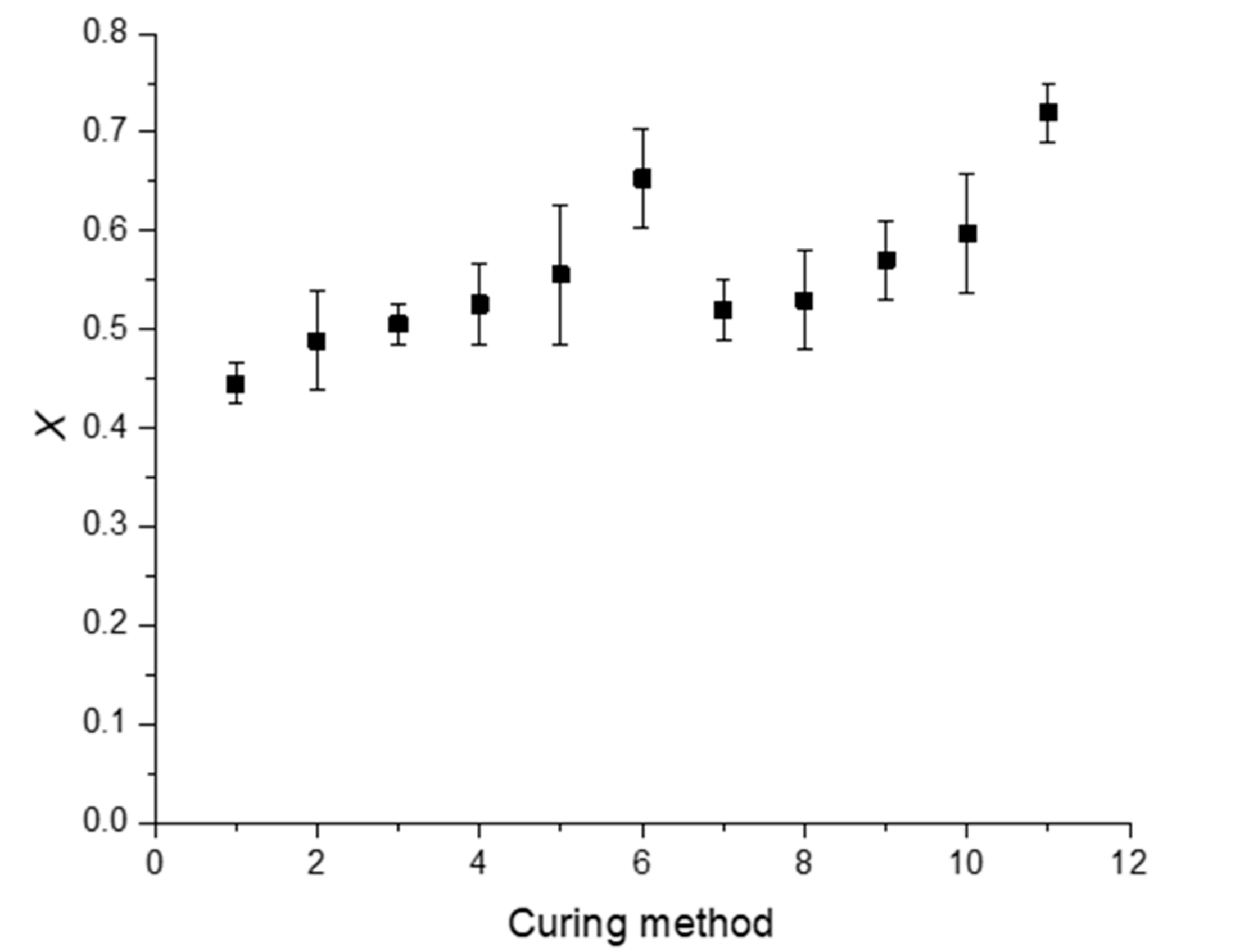 Polymers 12 01927 g004
