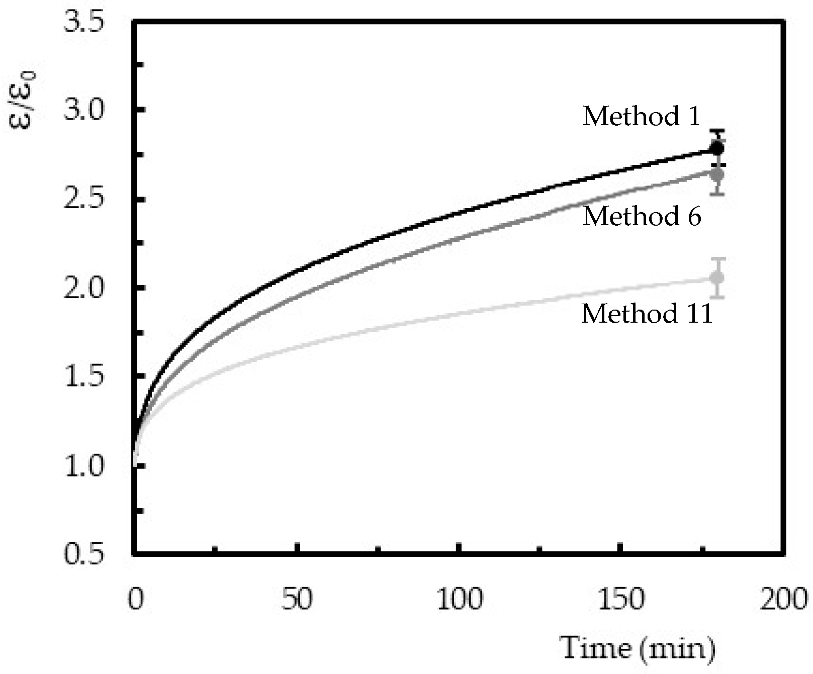 Polymers 12 01927 g010