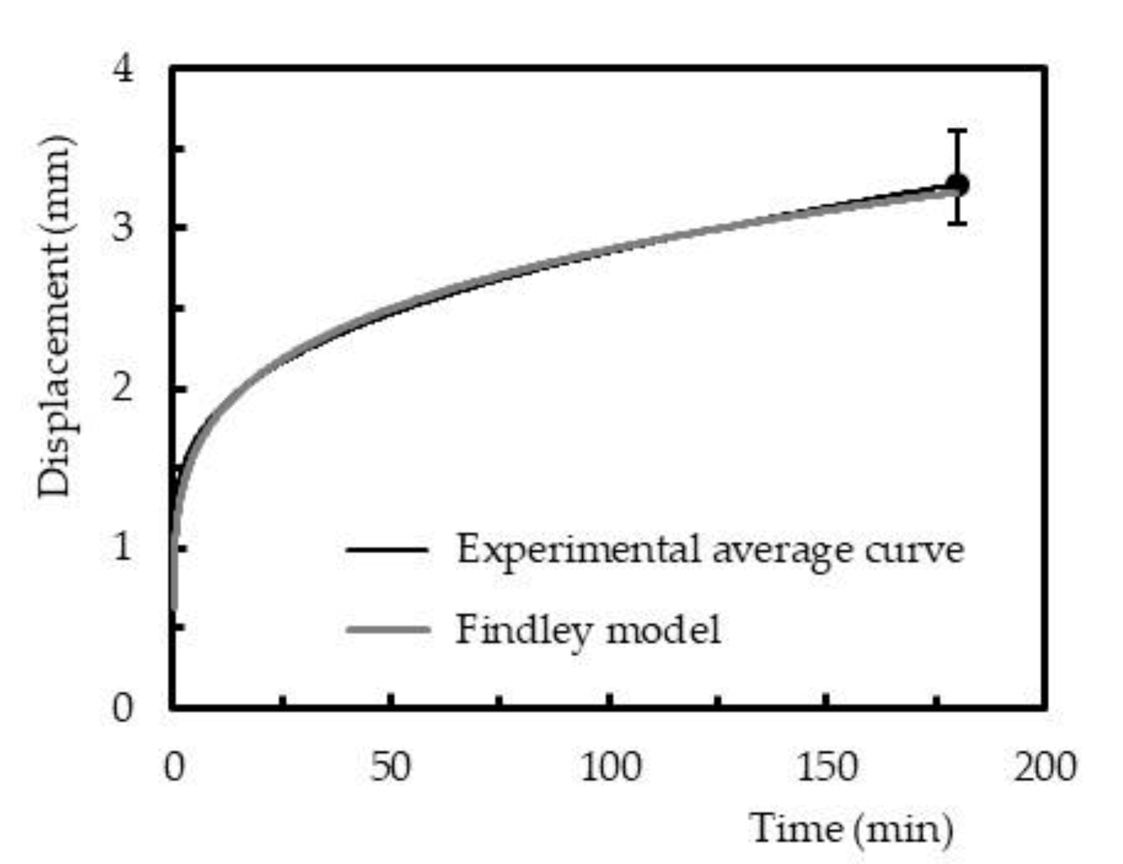 Polymers 12 01927 g012