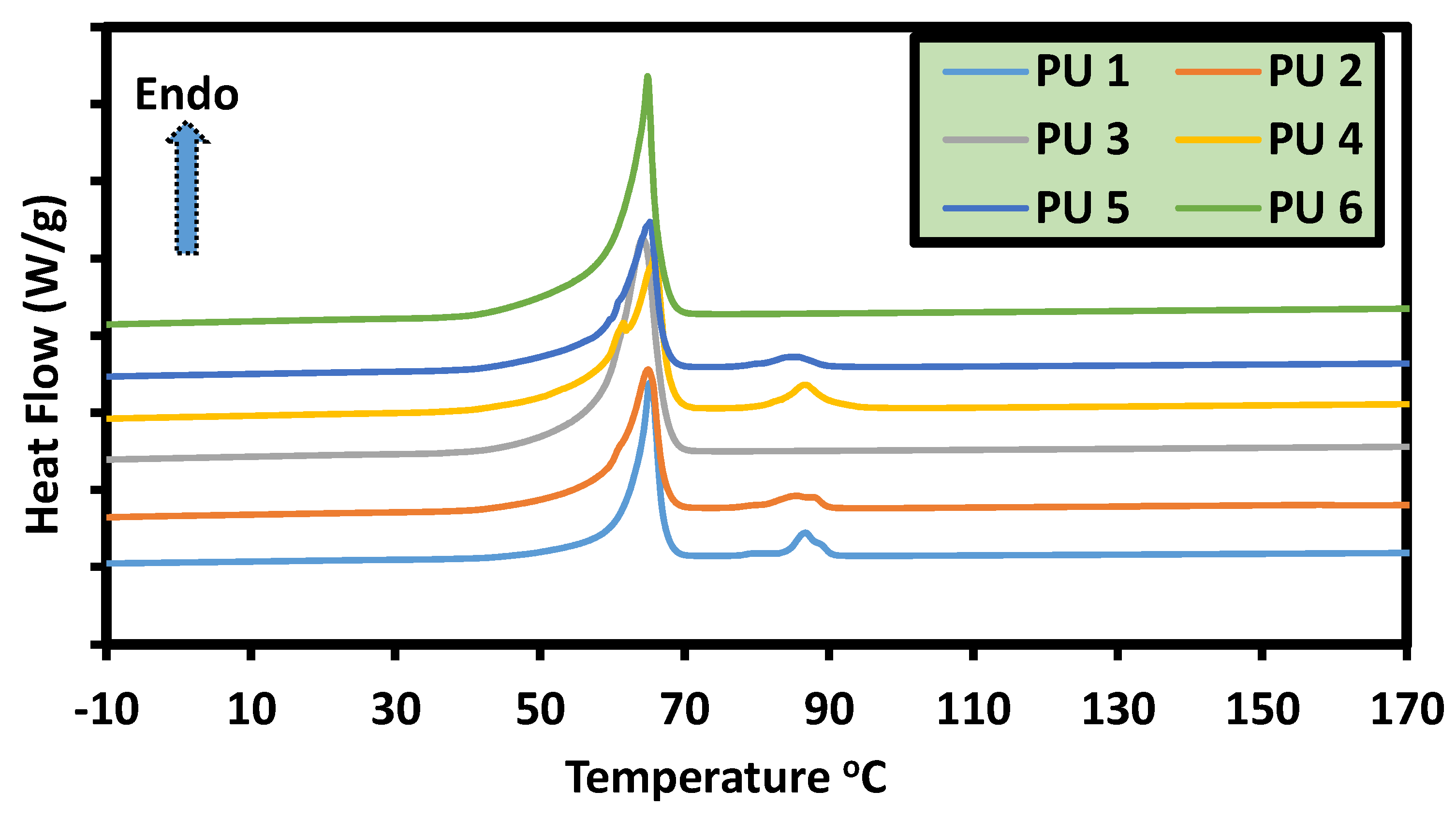 Polymers 12 01928 g006 Polymers 12 01928 g006