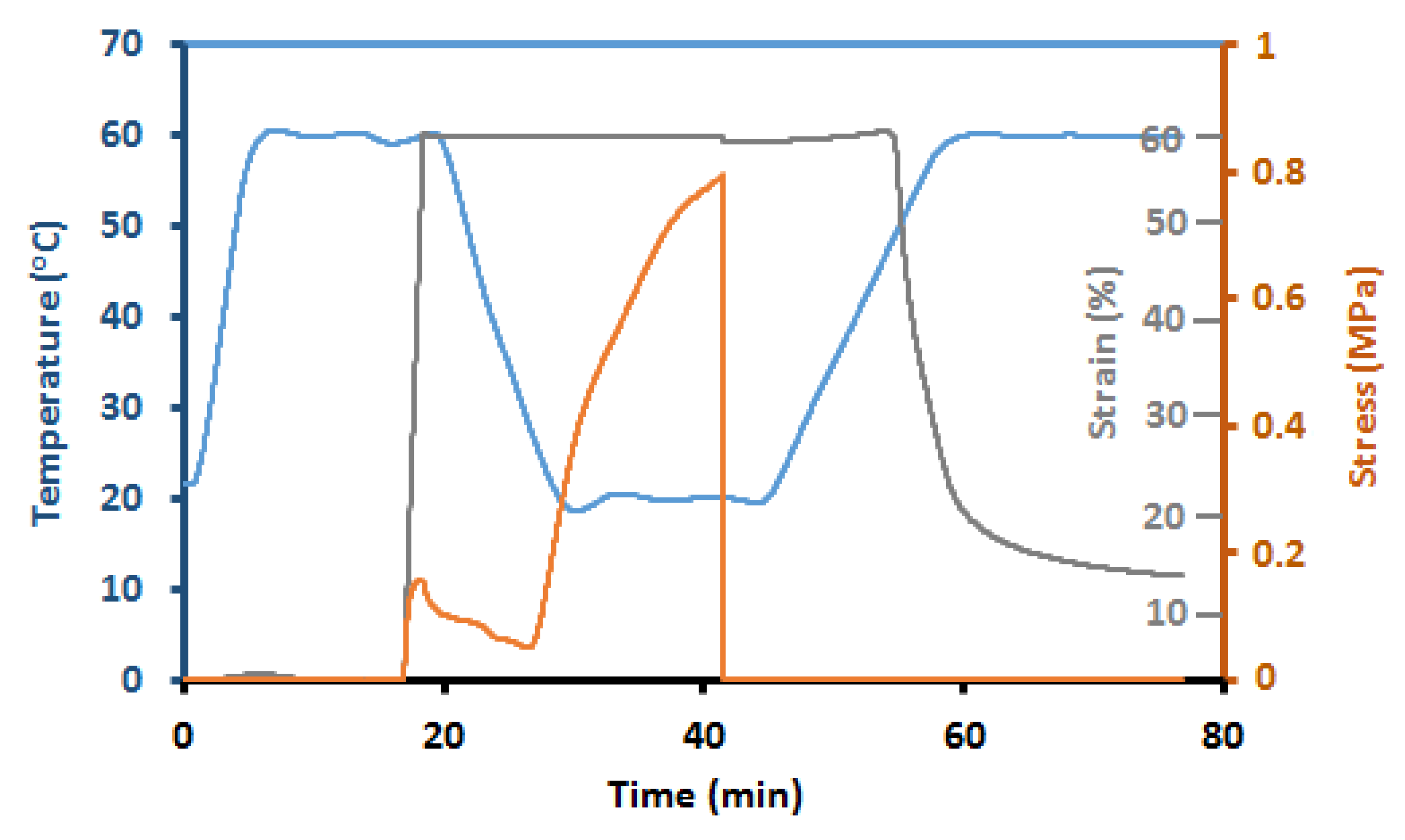 Polymers 12 01928 g008 Polymers 12 01928 g008