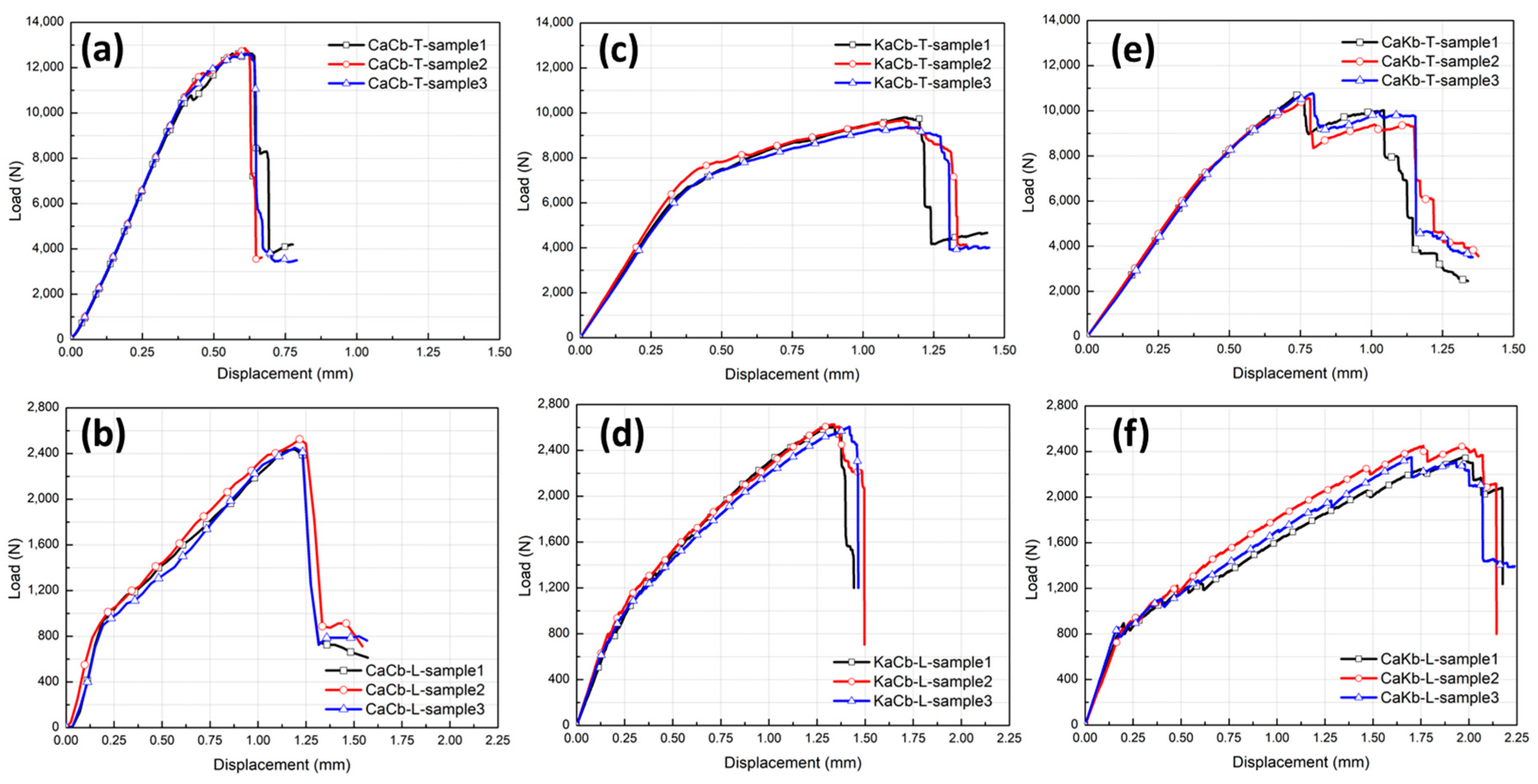 Polymers 12 01931 g003 Polymers 12 01931 g003