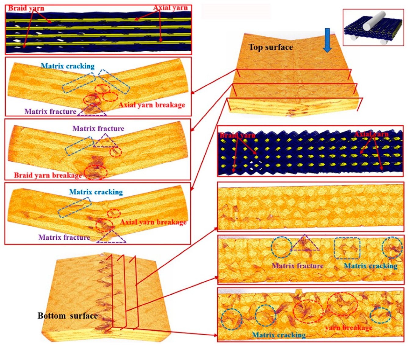 Polymers 12 01931 g010 Polymers 12 01931 g010