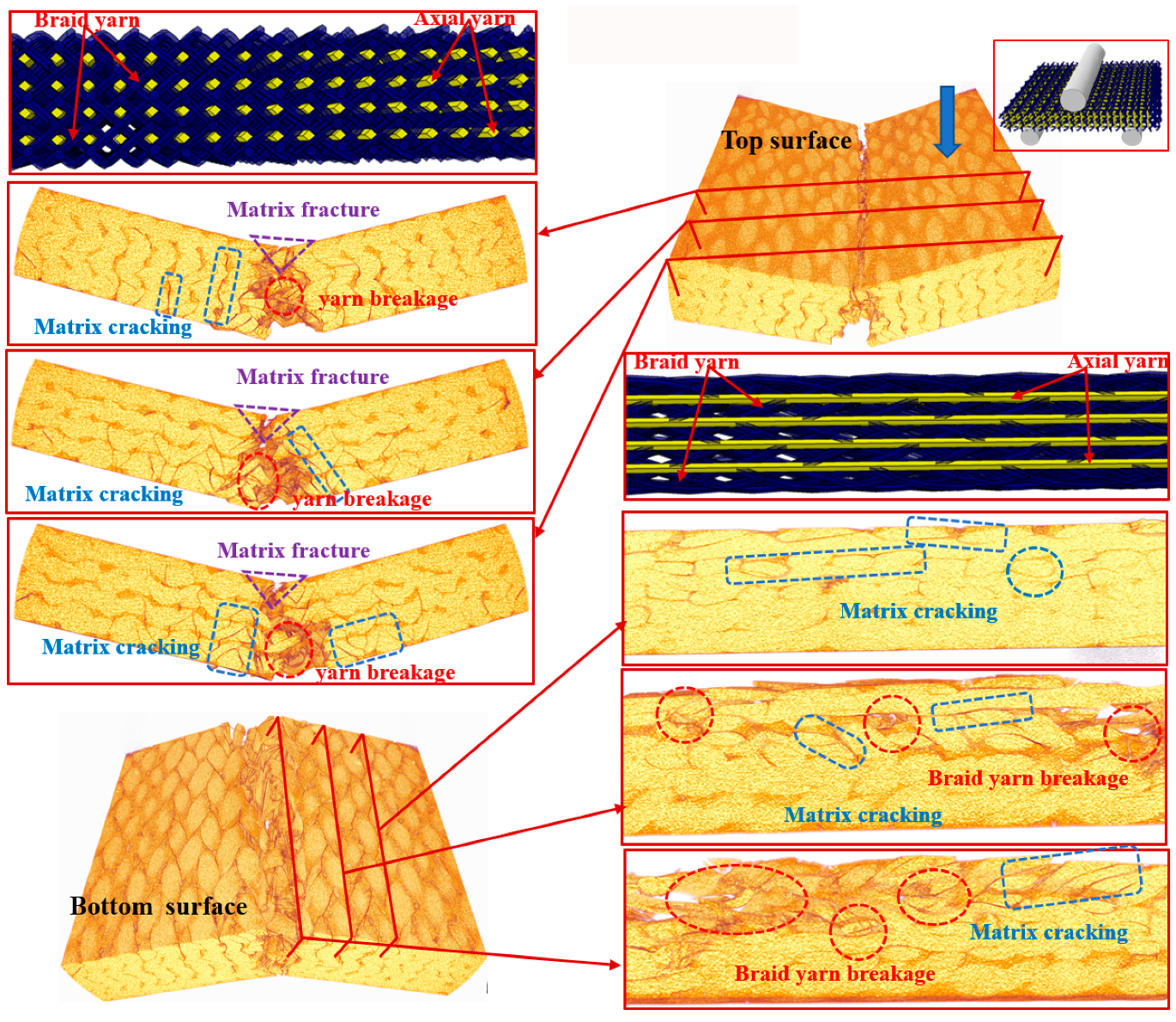 Polymers 12 01931 g011 Polymers 12 01931 g011