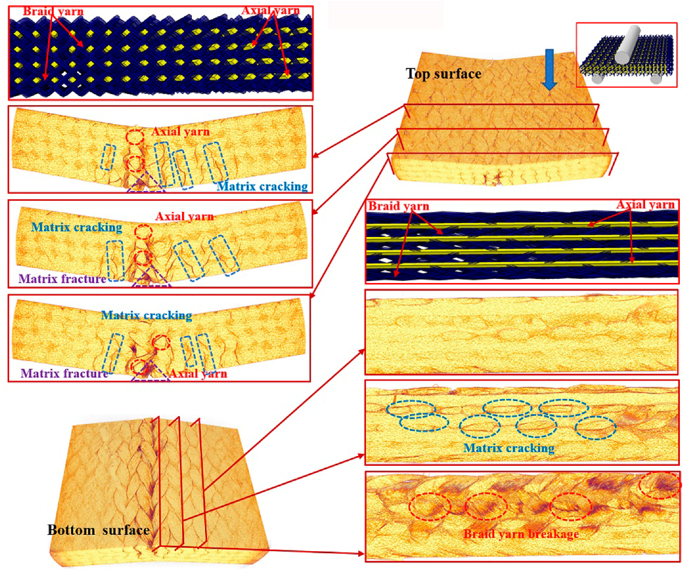 Polymers 12 01931 g013 Polymers 12 01931 g013