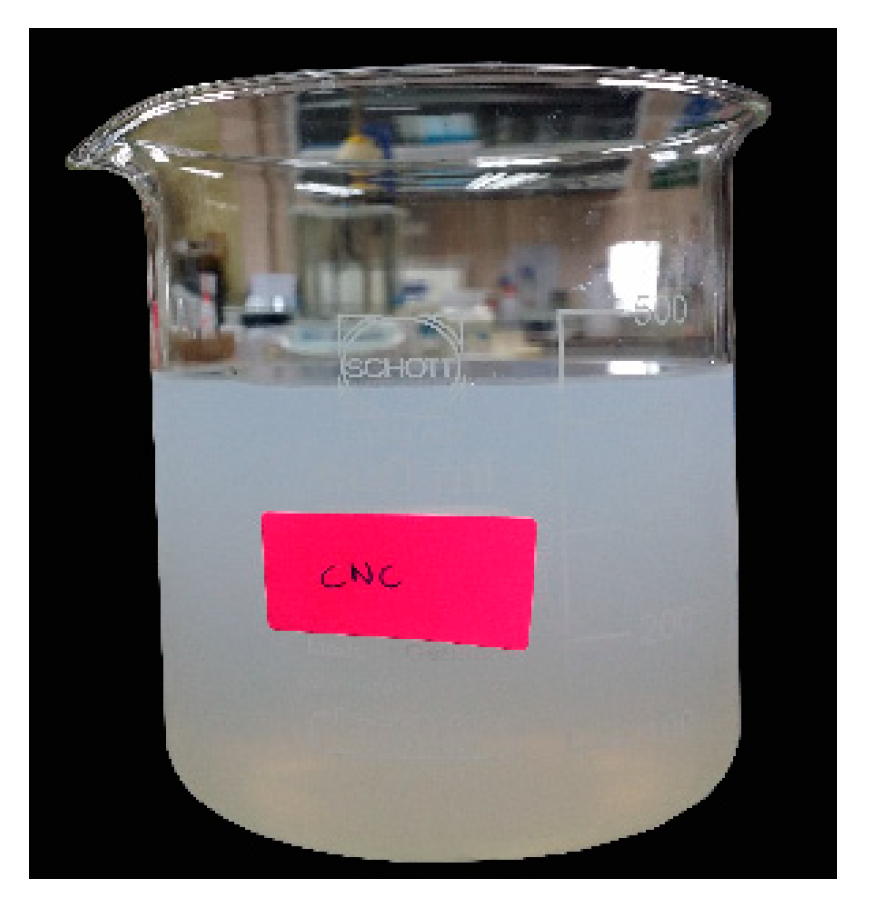 Polymers 12 01932 g001 Polymers 12 01932 g001