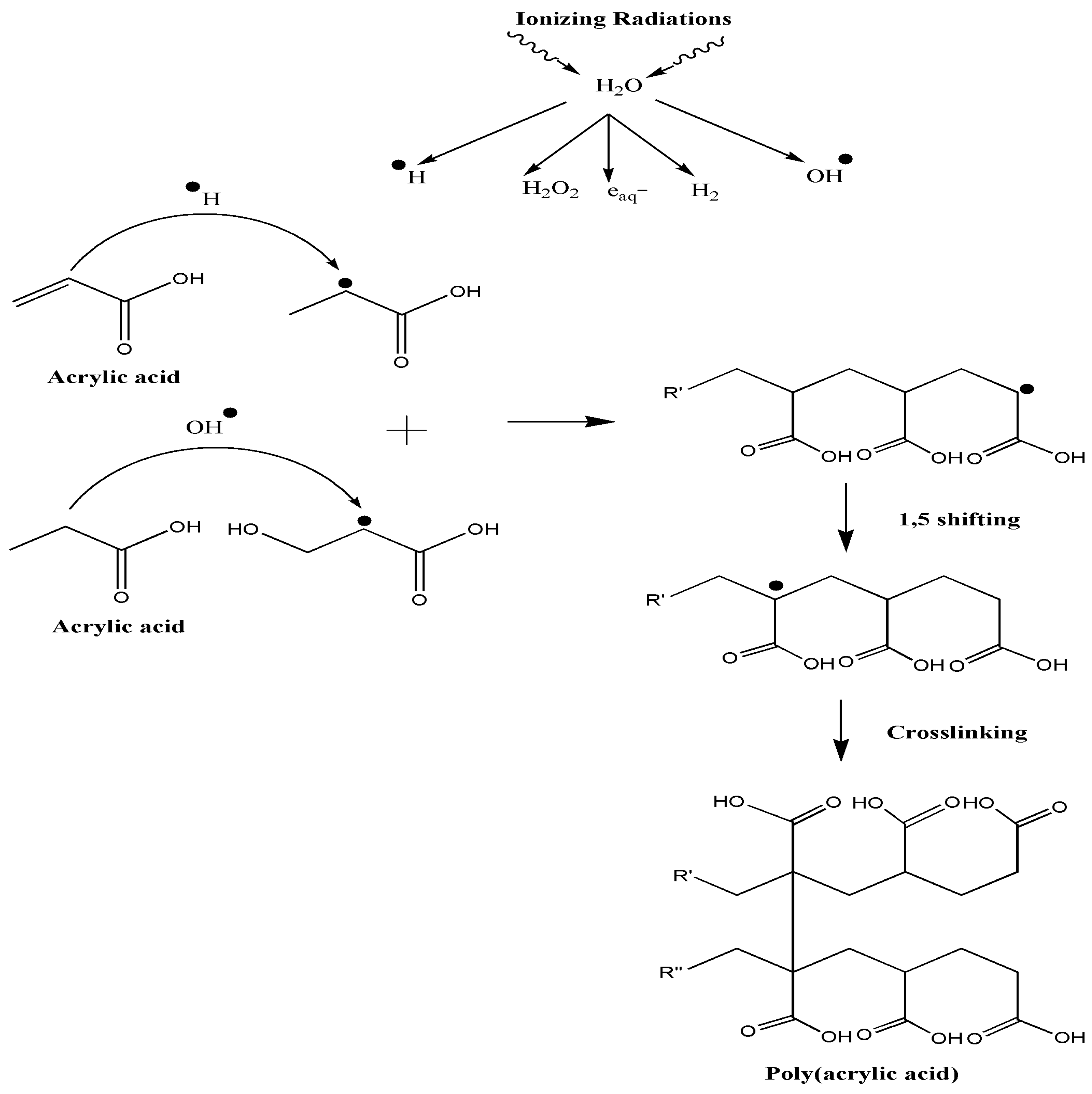 Polymers 12 01932 g004 Polymers 12 01932 g004