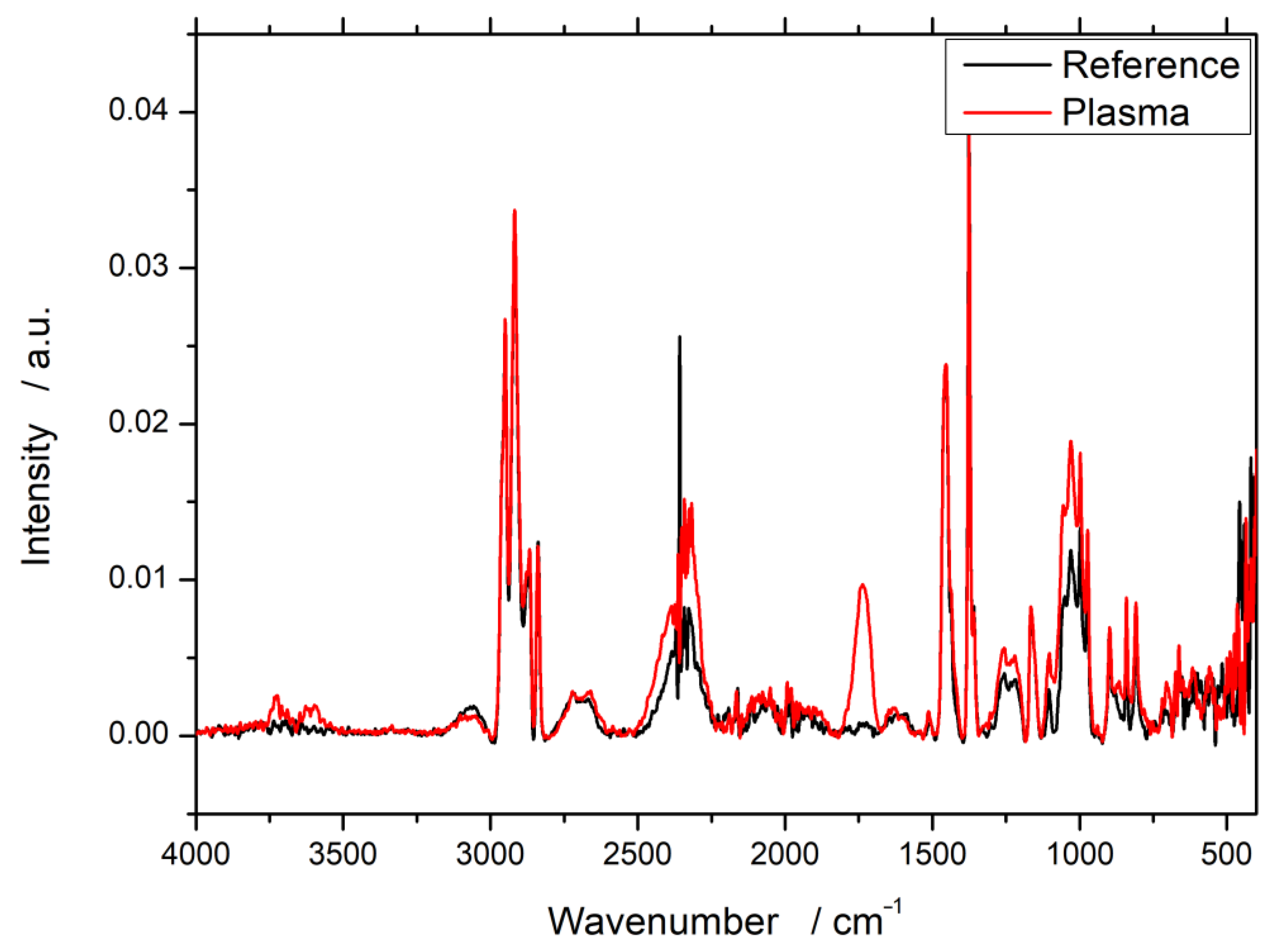 Polymers 12 01933 g001 Polymers 12 01933 g001