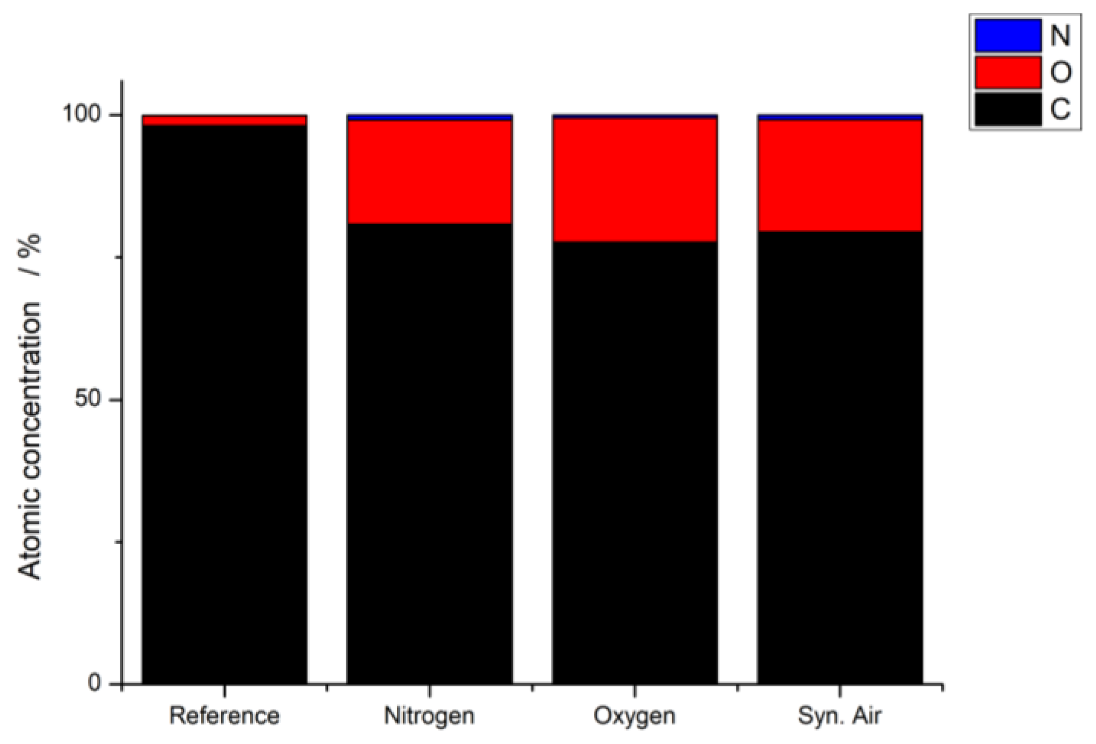 Polymers 12 01933 g002 Polymers 12 01933 g002