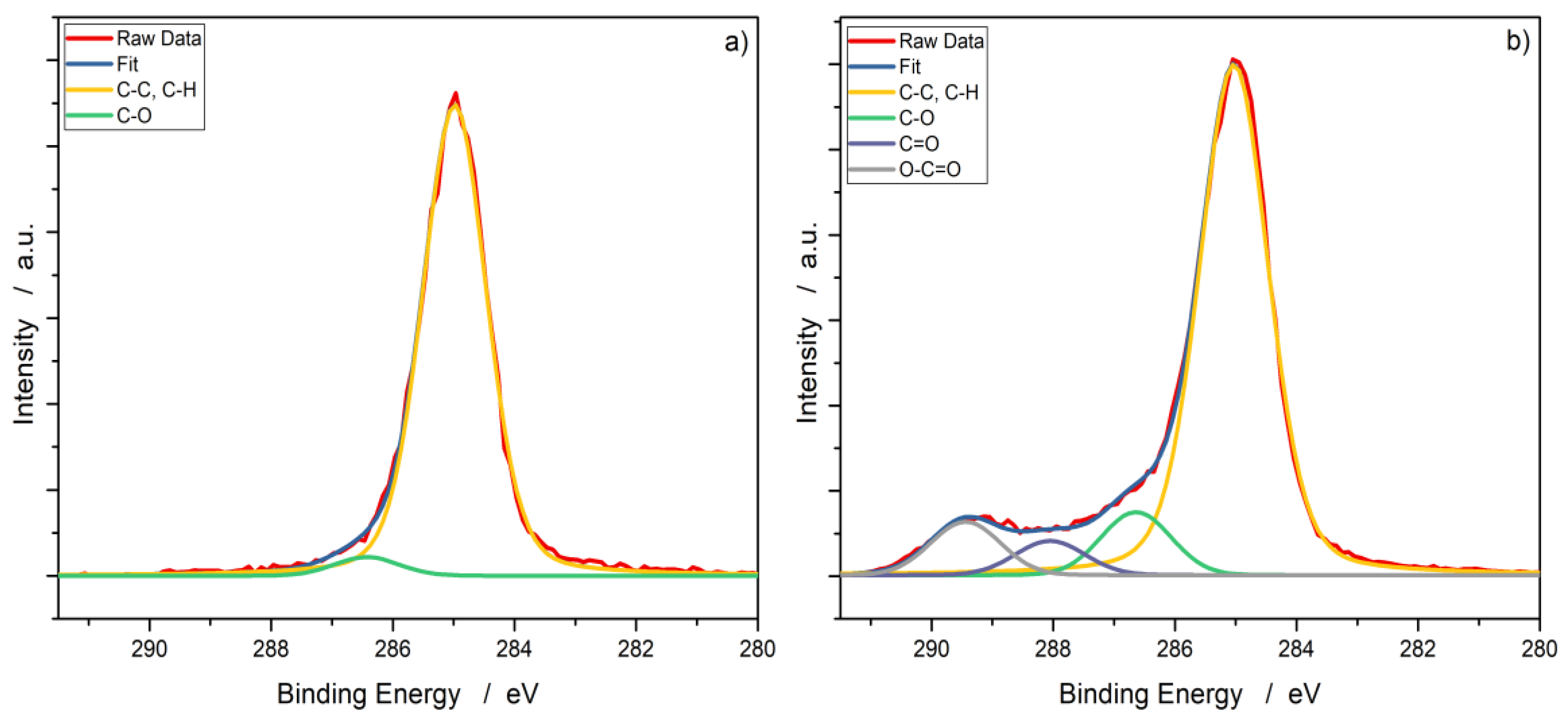 Polymers 12 01933 g003 Polymers 12 01933 g003