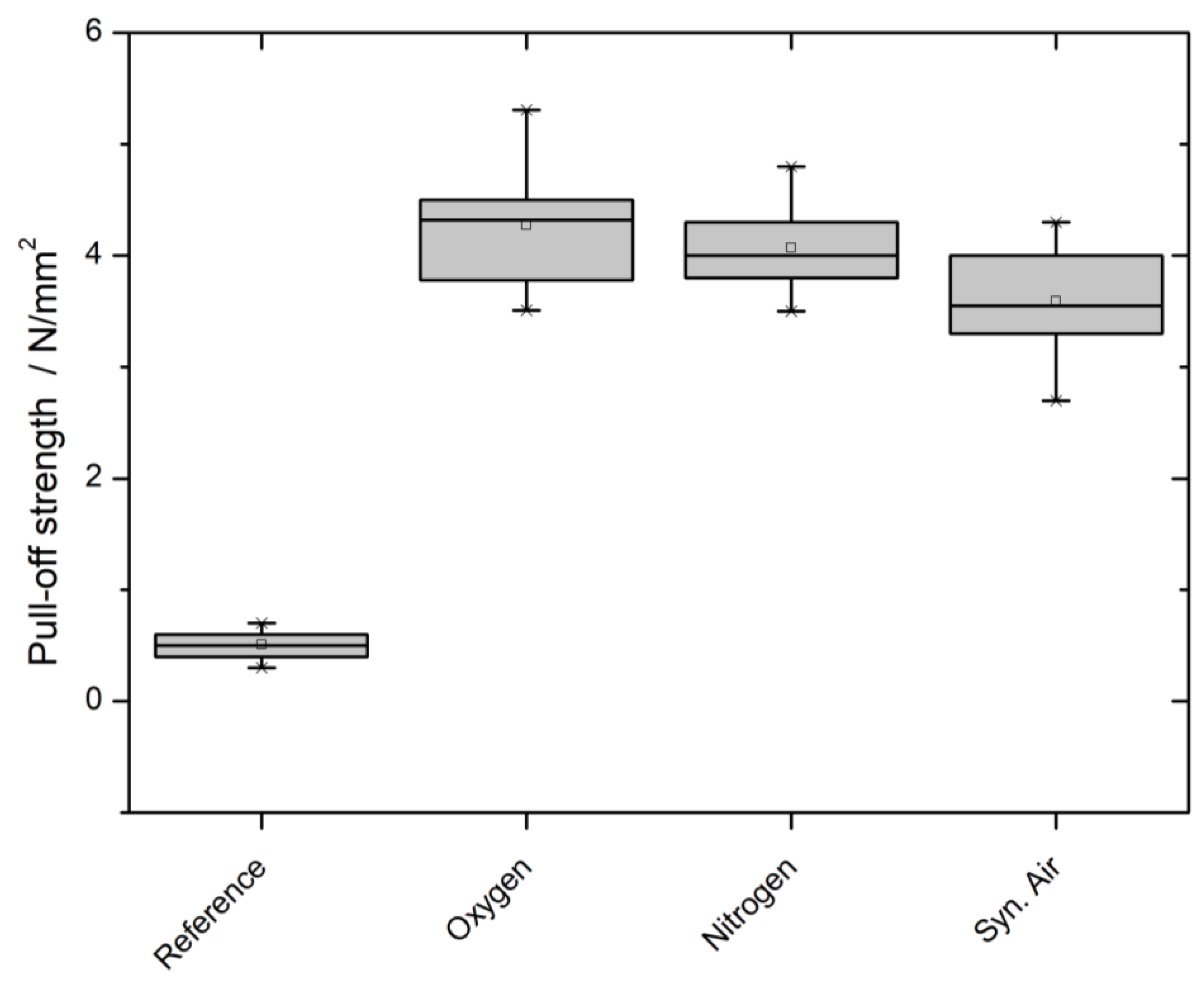 Polymers 12 01933 g006 Polymers 12 01933 g006