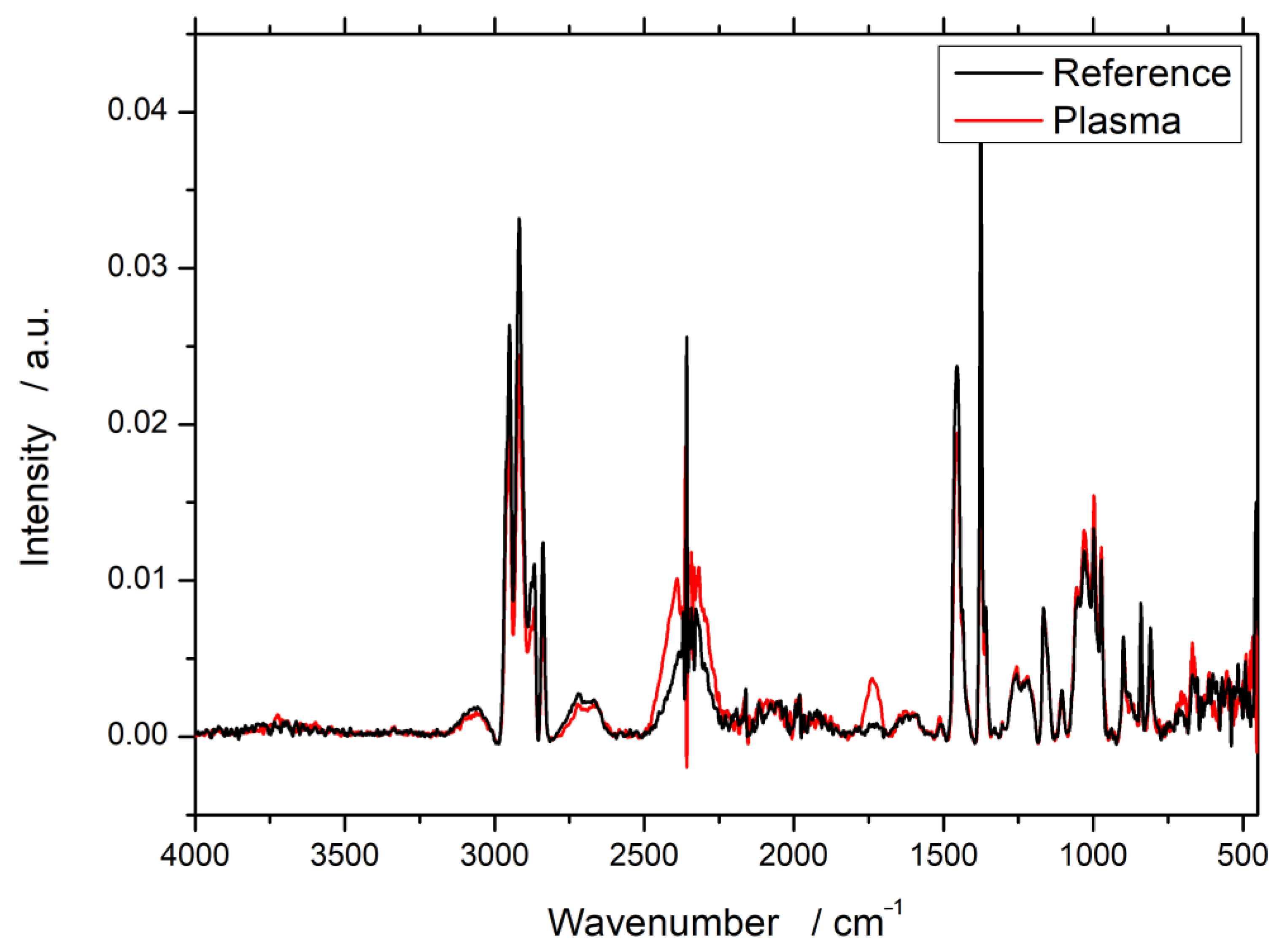 Polymers 12 01933 g0a1 Polymers 12 01933 g0a1
