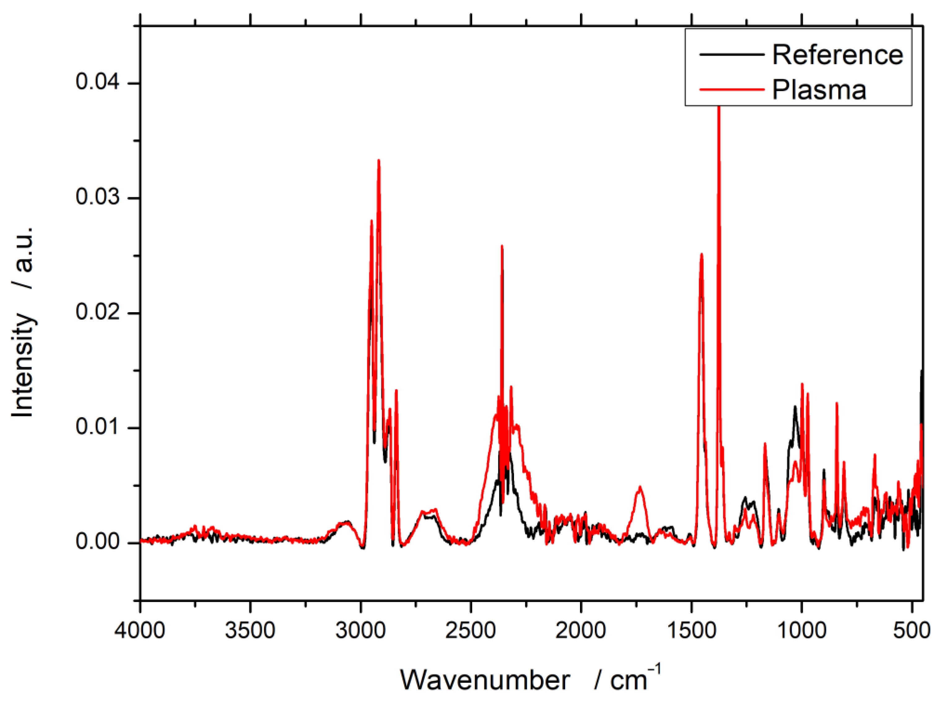 Polymers 12 01933 g0a2 Polymers 12 01933 g0a2