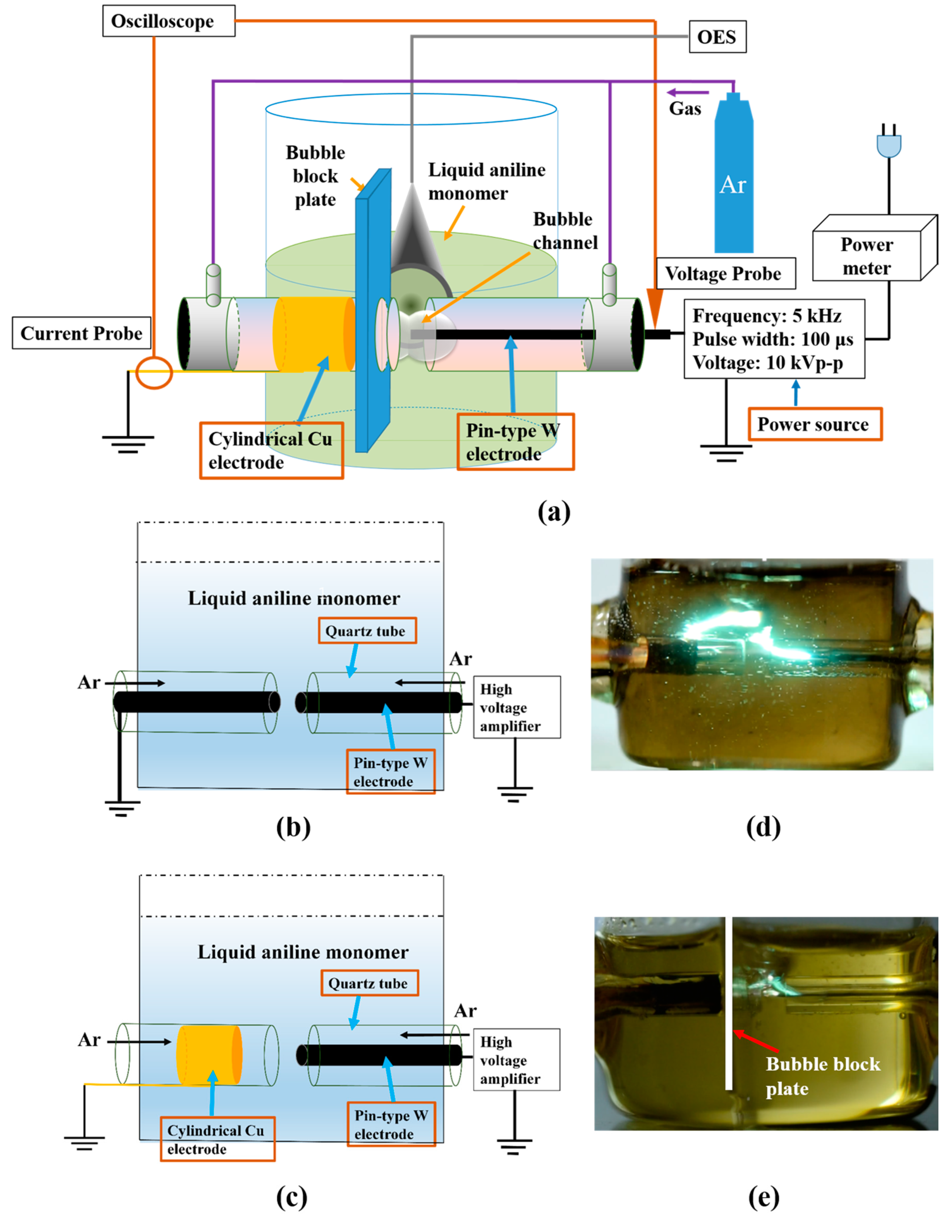 Polymers 12 01939 g001