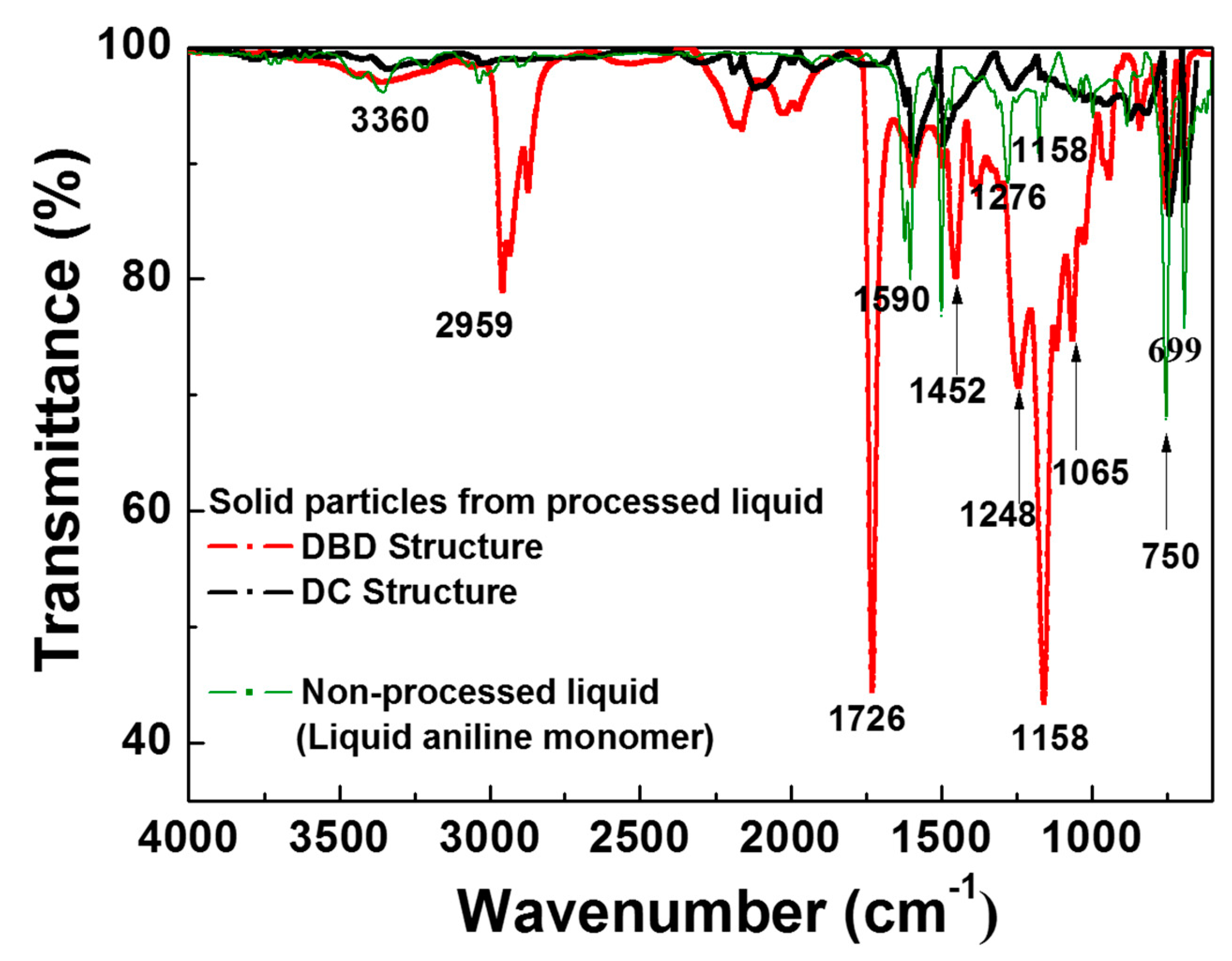 Polymers 12 01939 g005