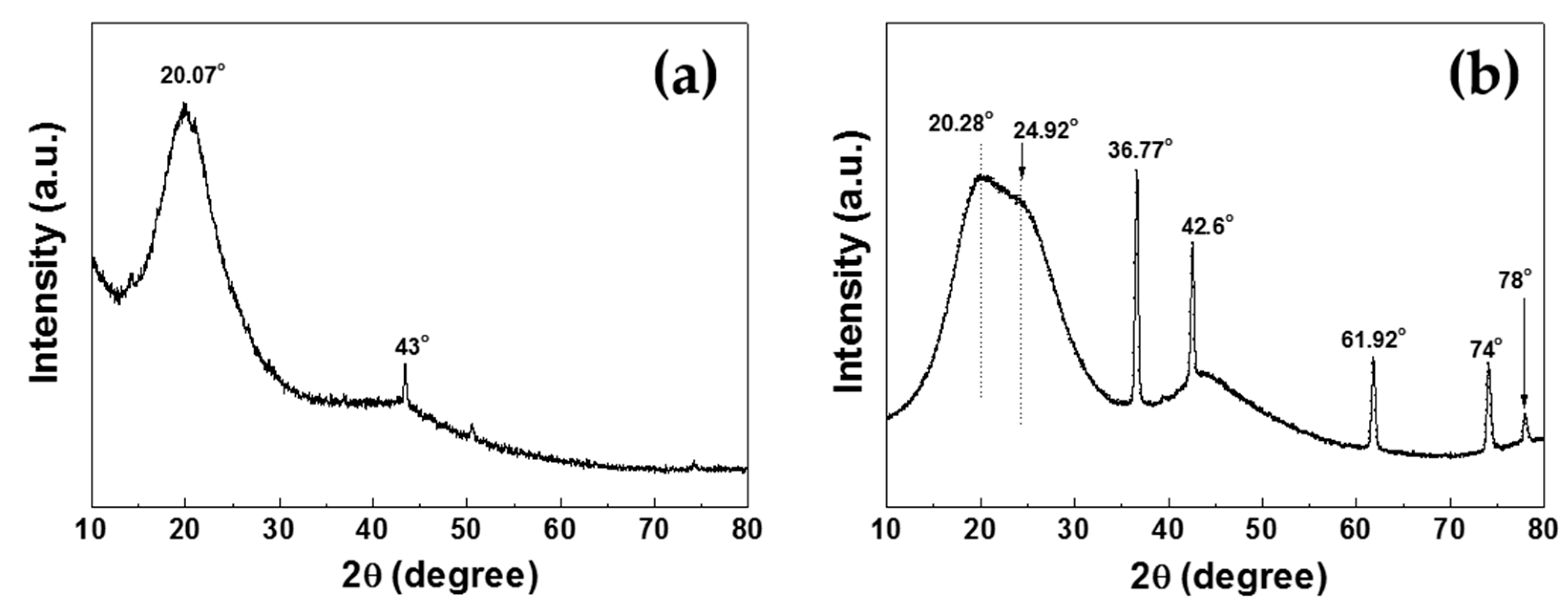 Polymers 12 01939 g008