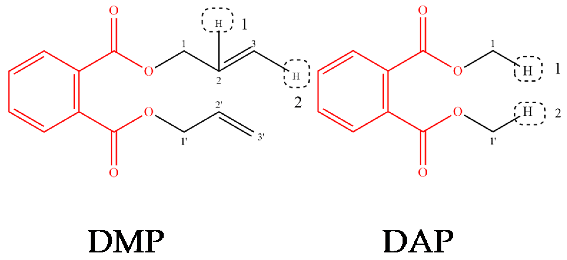 Polymers 12 01942 g002 Polymers 12 01942 g002