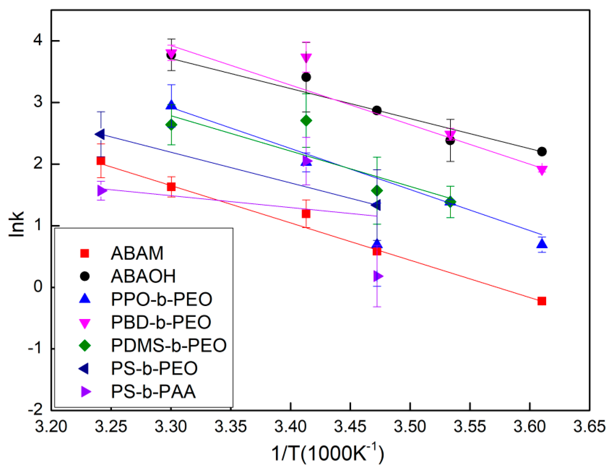 Polymers 12 01944 g003 Polymers 12 01944 g003