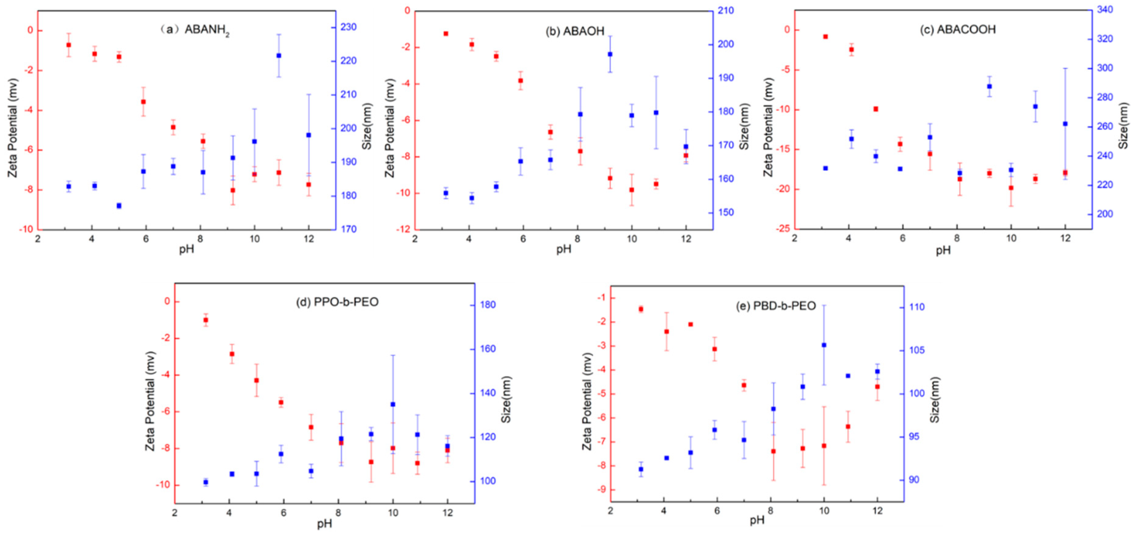 Polymers 12 01944 g006 Polymers 12 01944 g006