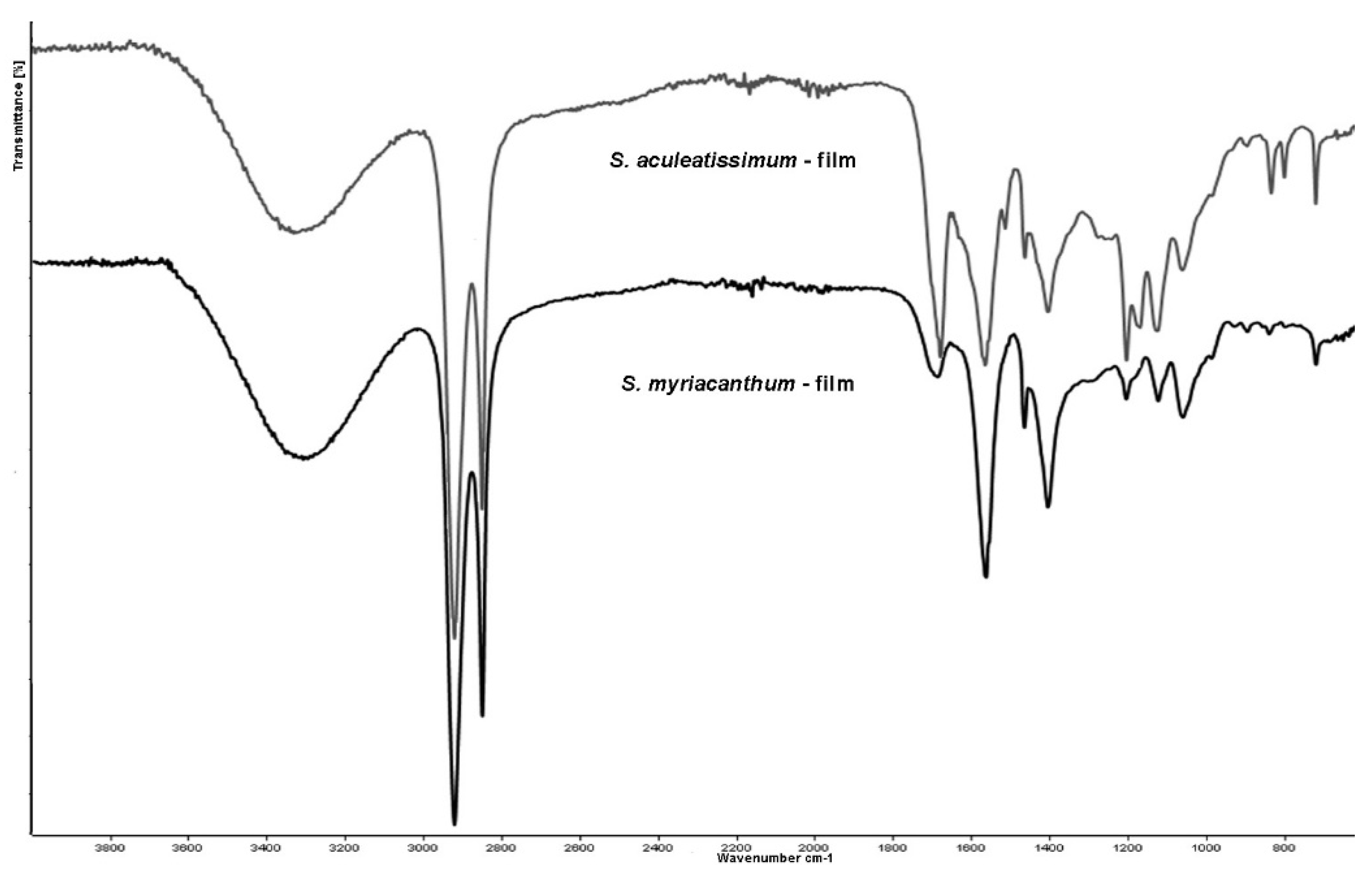 Polymers 12 01945 g007 Polymers 12 01945 g007