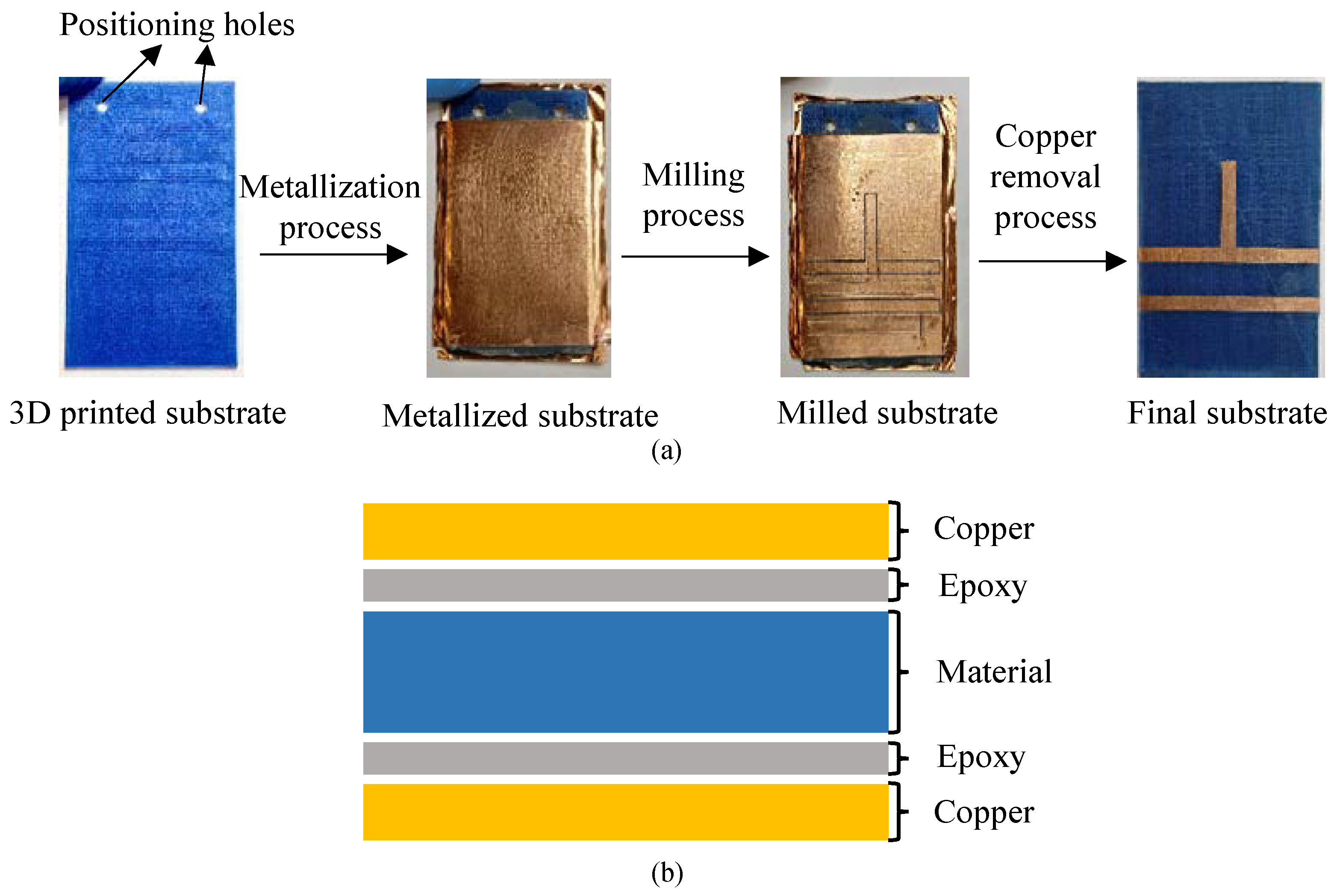 Polymers 12 01946 g003 Polymers 12 01946 g003